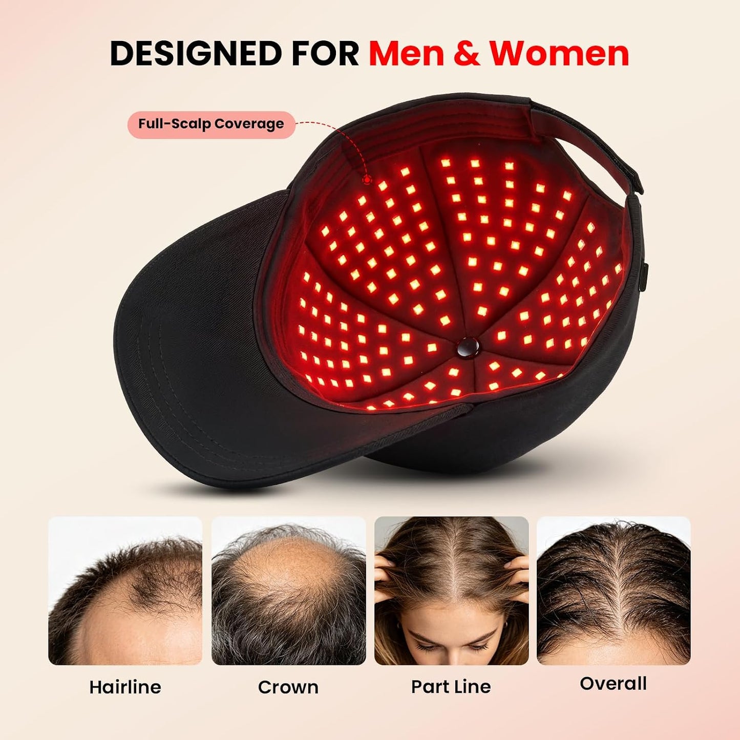 Red Light Hair Growth Cap - 528 Light Emitters for Full Scalp Coverage | Stable Corded Power for Men & Women