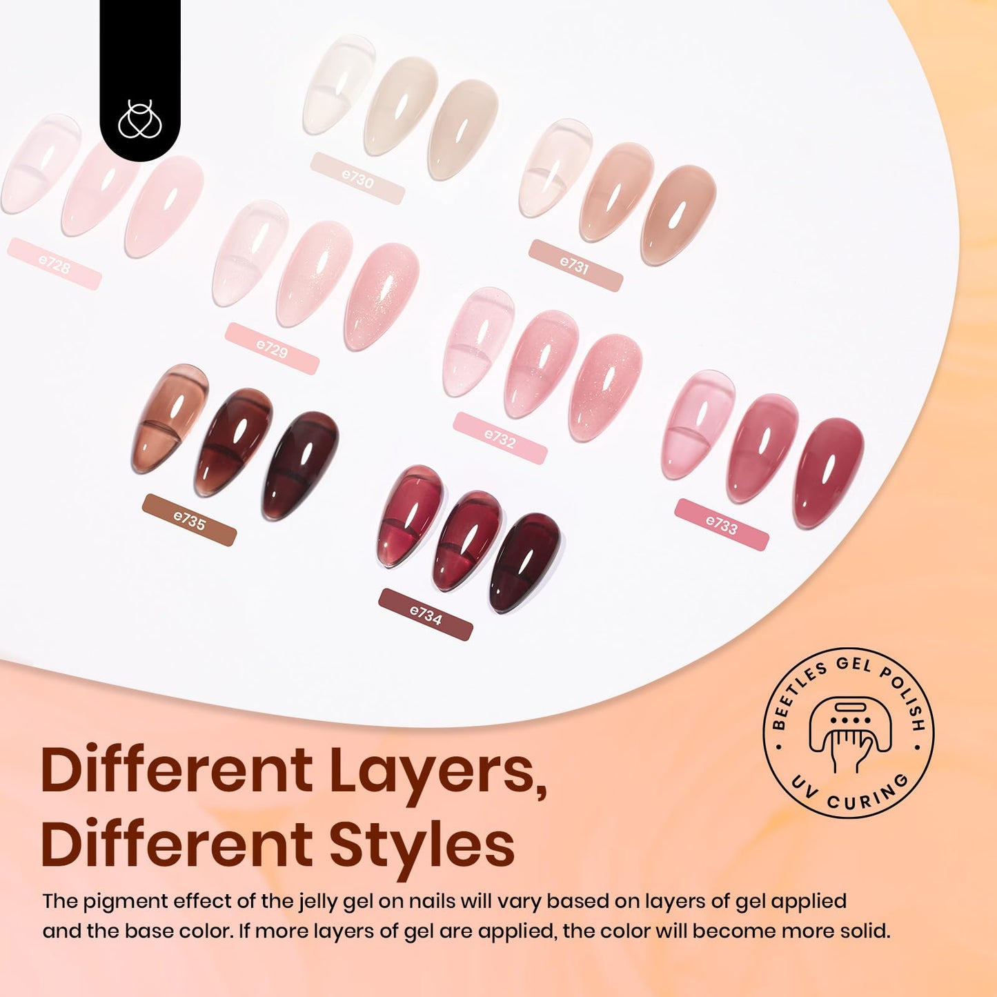 Beetles Pink Jelly Gel Nail Polish, 8Pcs Nude Brown Nails Sunset Rose Collection Gel Polish Nails Art Soak off Uv LED Manicure Gift Set Nail Trend Gift for Women