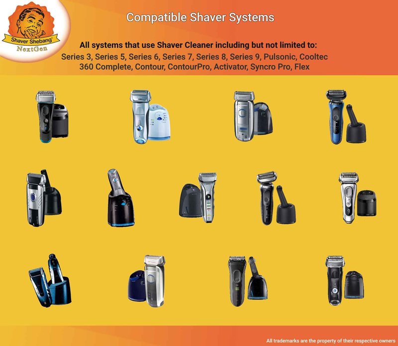 Shaver Shebang 36 Clean & Renew® cartridge refills — 72 months of clean shaving NextGen