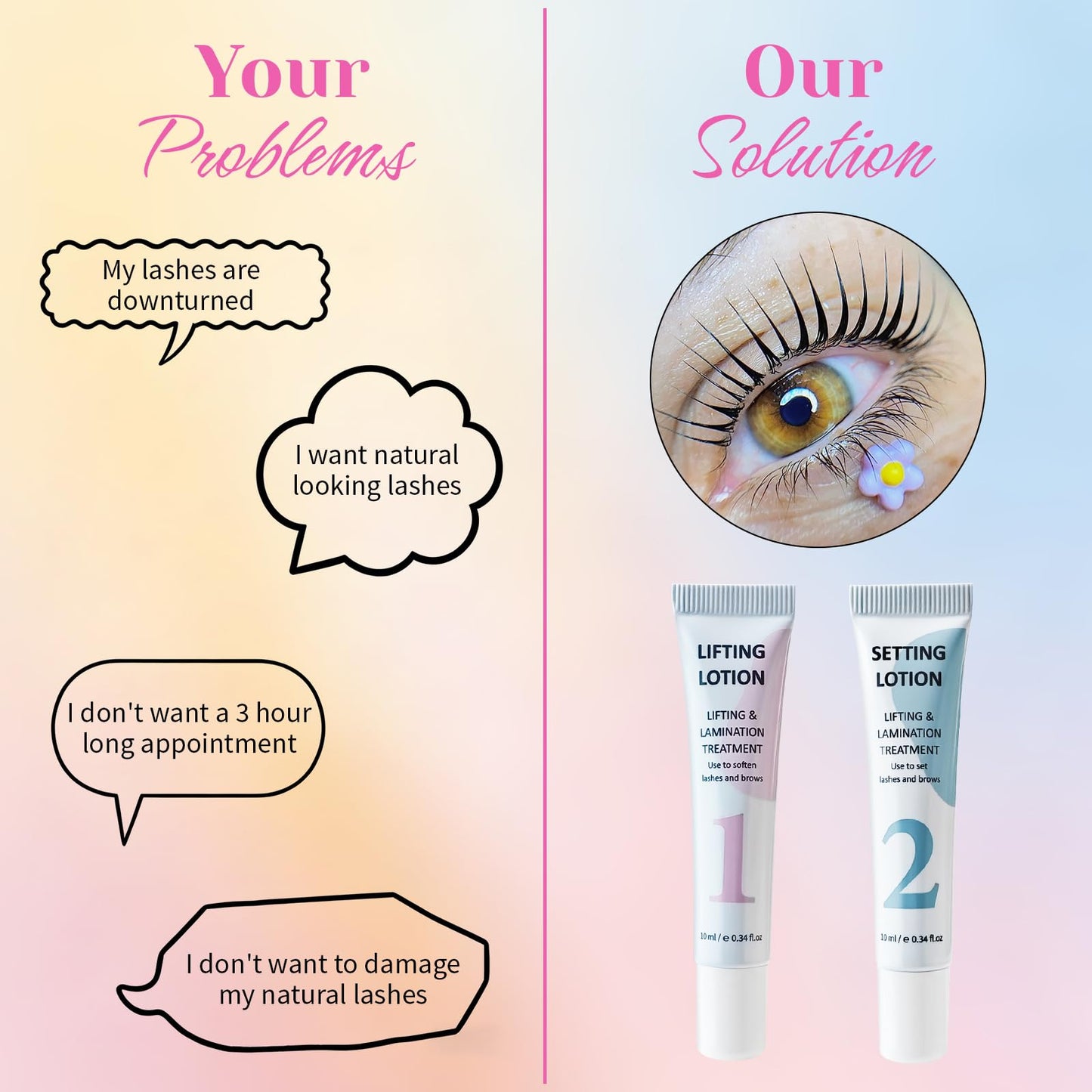 Lomansa Lash Lifting and Setting Solution for DIY Lash Lift Lotion at Home Precision Slim-Tip Tube for Controlled, Waste-Free Application, Works with Lash Lift Pads or Tools
