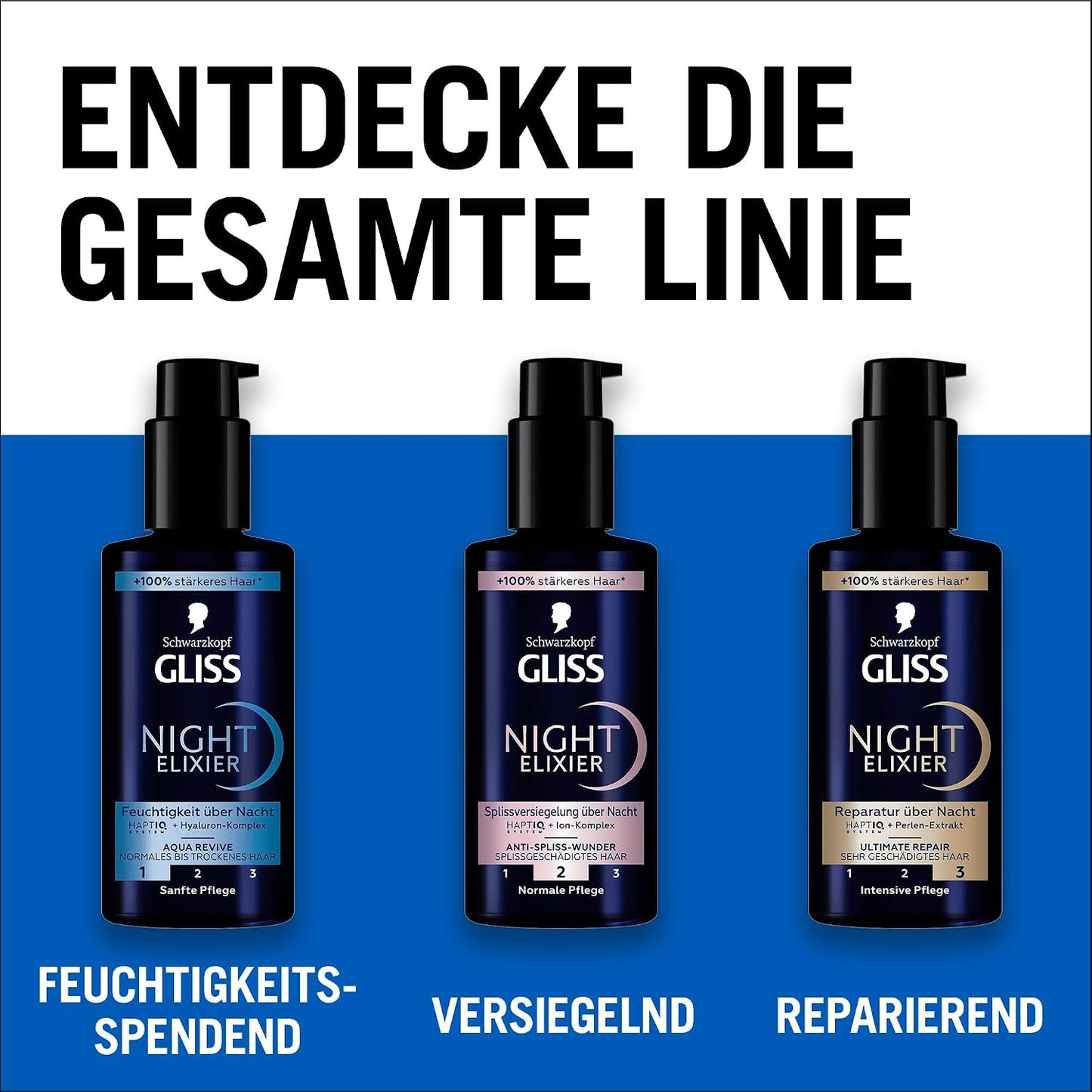 Schwarzkopf Night Elixir Aqua Revive Hair Serum - Leave-In Overnight Hydrating Treatment | 100 ml, Hyaluronic Complex for Normal to Dry Hair