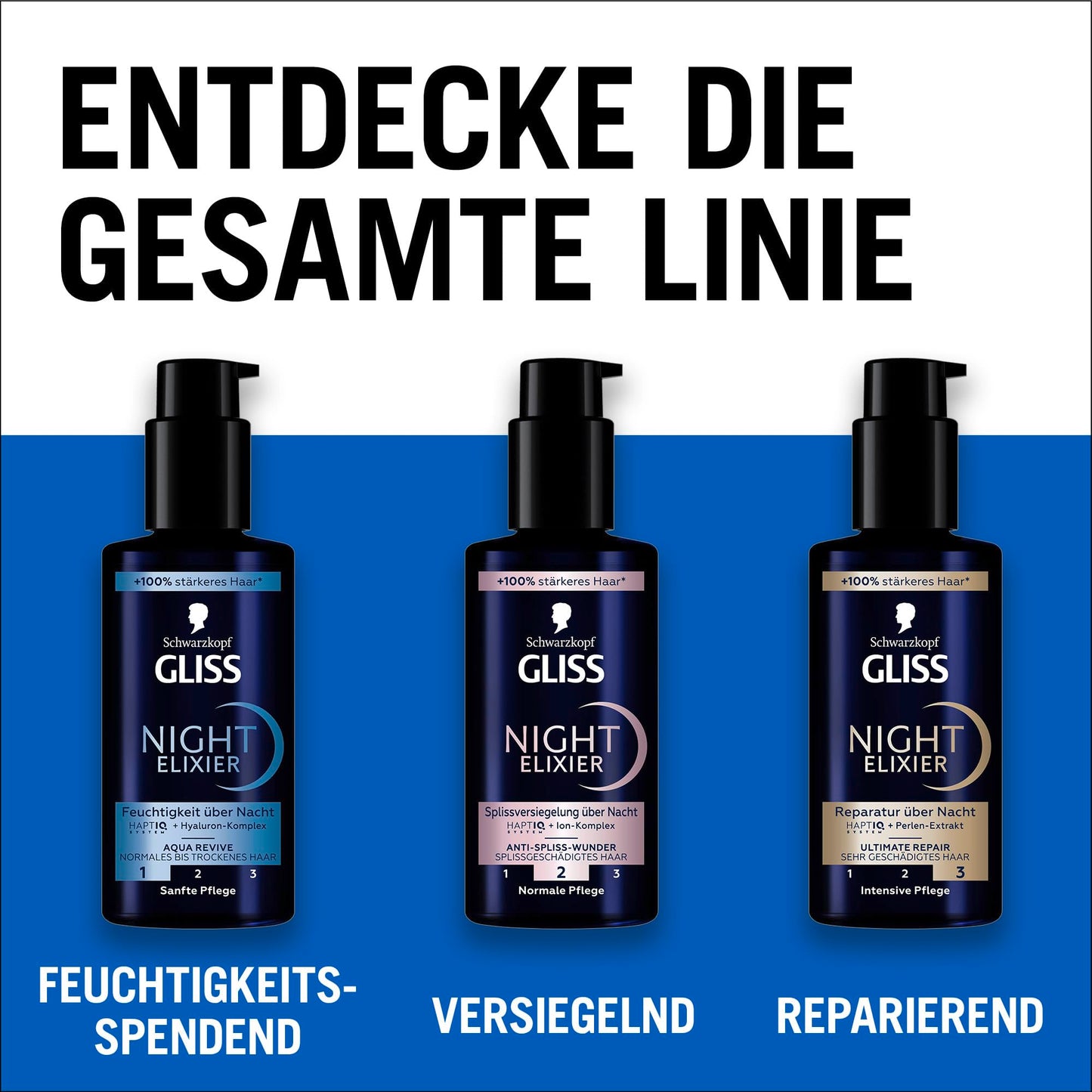 GLISS Schwarzkopf Night Elixir Aqua Revive Hair Serum, 100 ml Leave-In Overnight Hydrating Treatment with HaptiQ Micro-Bond Technology and Hyaluronic Complex for Normal to Dry Hair