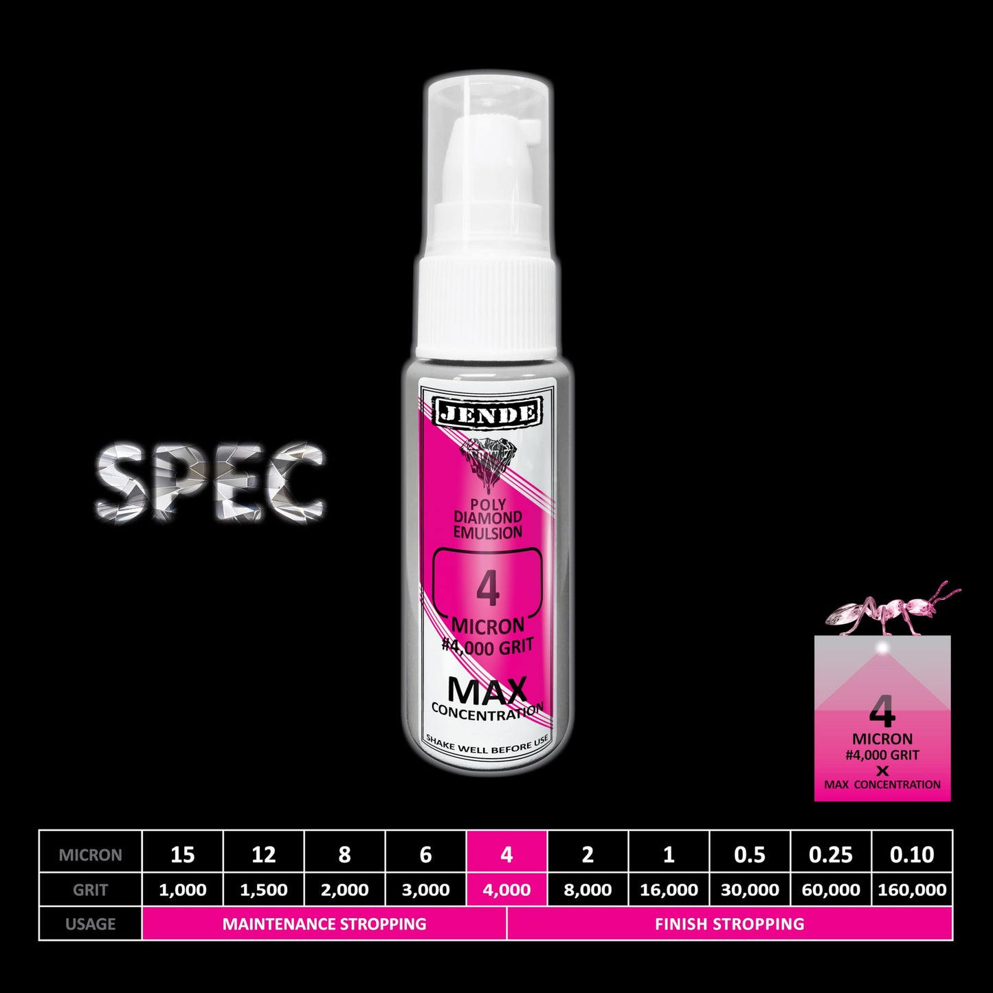 Jende 4 Micron Max Poly Diamond Stropping Emulsion 20ml-Higher Diamond carat level Knife Stropping Emulsion