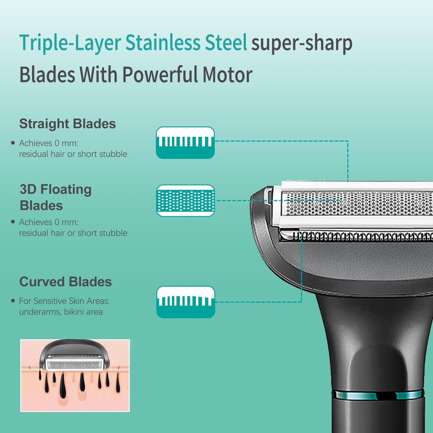 VGR 625 Body Hair Trimmer for Men,3-in-1 Versatile Electric Trimmer for Body/Eyebrow/Beard/Nose/Ear Hair,USB Rechargeable Mens Grooming Kits, IPX5 Waterproof Mens Shaver Portable Travel Set