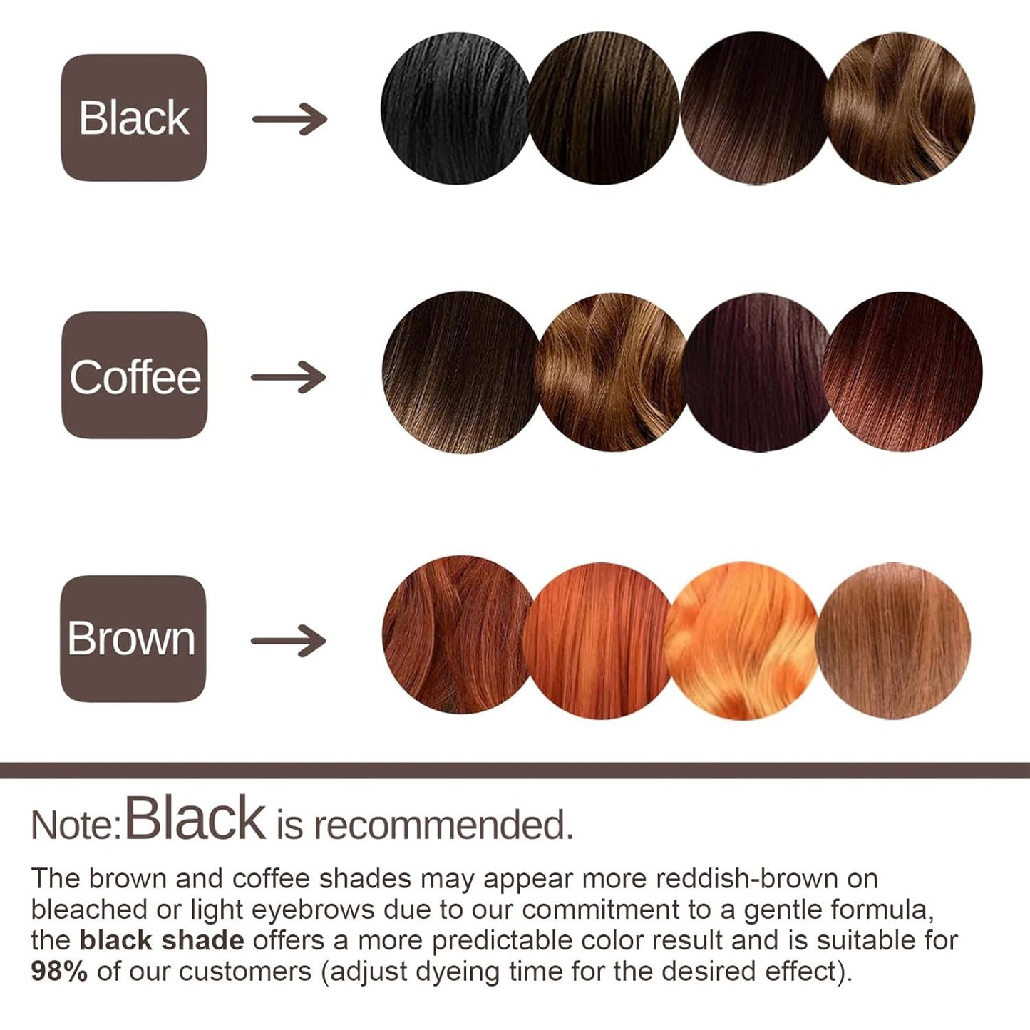 Lash Color Kit - At-Home DIY Eyebrow & Eyelash Color Set | Natural Ingredients, Temporary Color Up to 2 Weeks - 7ml (Black)