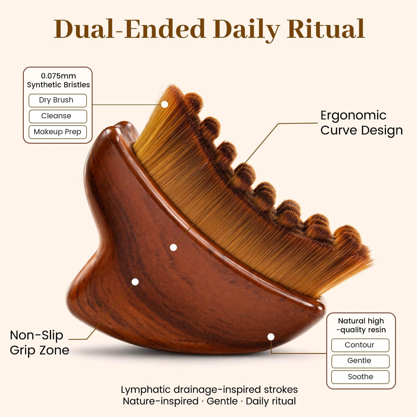 Upgraded Lymphatic Contour Face Brush - 3-in-1 Face Massager & Dry Brush, Gua Sha Facial Tools, 0.075mm Bristle Guasha Tool for Face, Lymphatic Drainage, De-Puffing, Sculpting & Relaxation