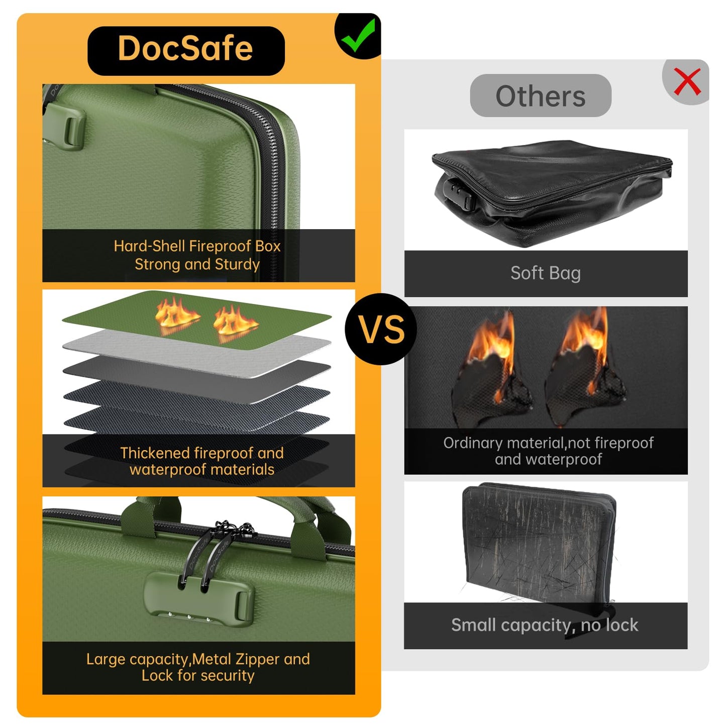 DocSafe Fireproof File Organizer with Lock, Hard-Shell Case Fireproof Document Box with 13 Pocket Accordion File Folder, Portable Home Office Travel Safe Storage for Important Documents Laptop Green