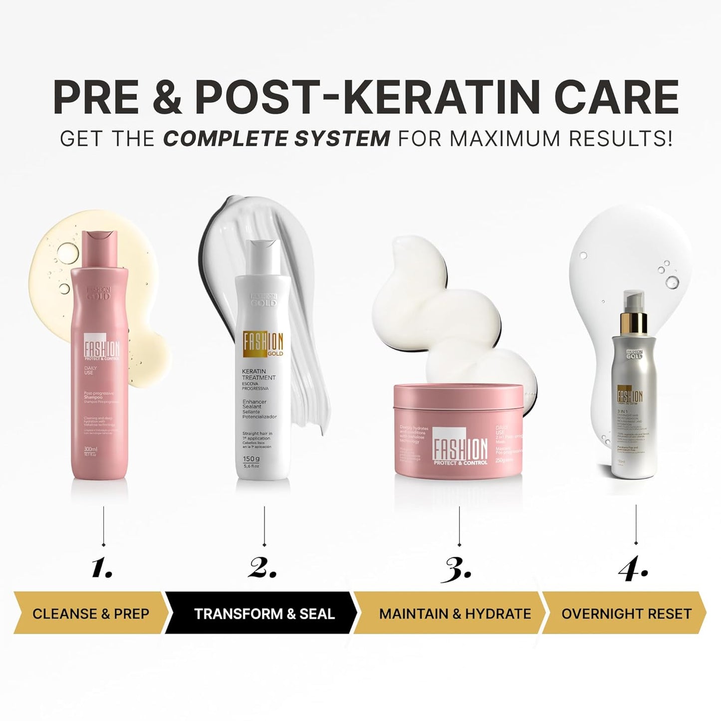 Keratin Hair Treatment - Brazilian Smoothing Formula for Frizz Control | 300g, 6 Uses