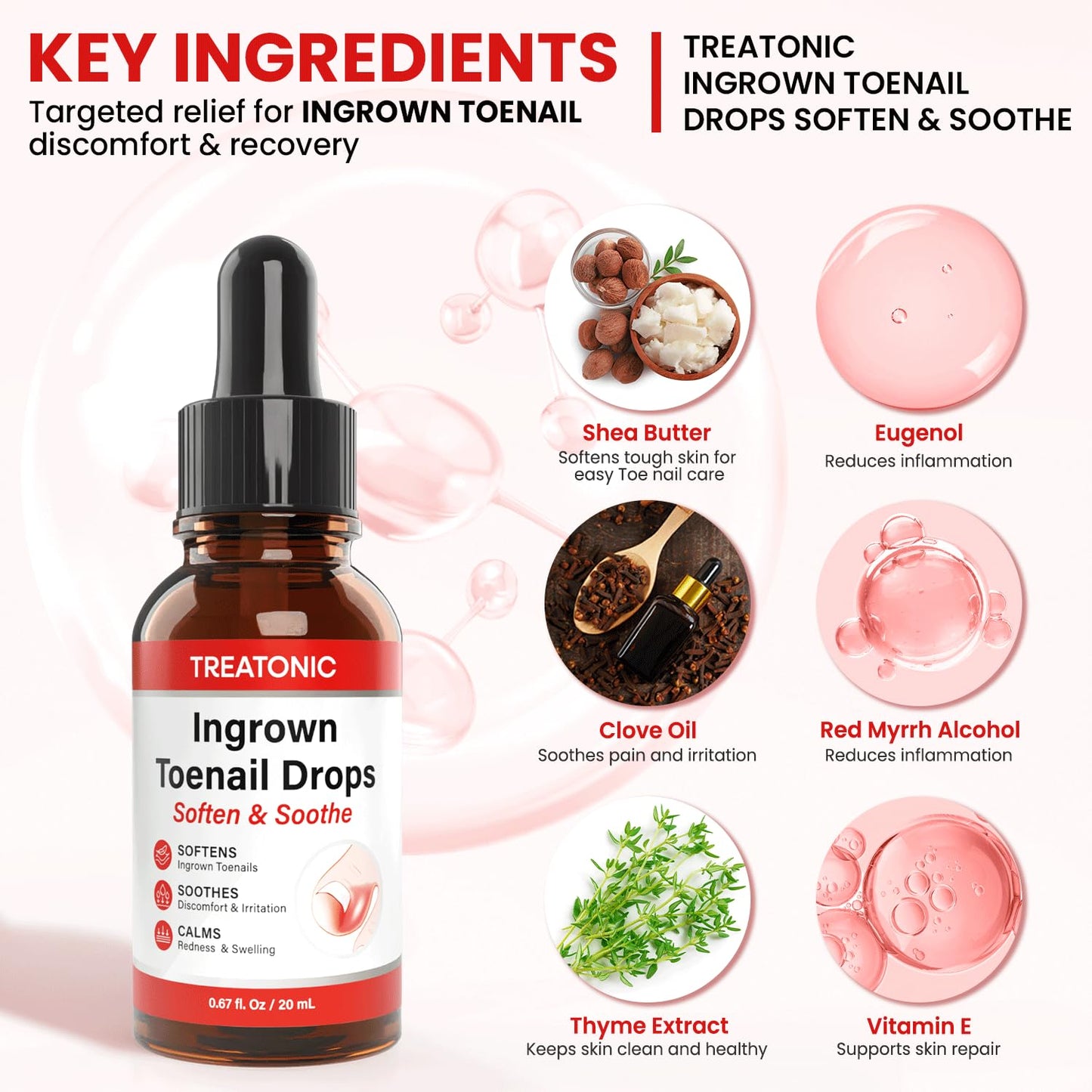 Ingrown Toenail Treatment Kit - Nail Softening Drops & Precision Clippers for Thick Curved Nails | Home Use Tool