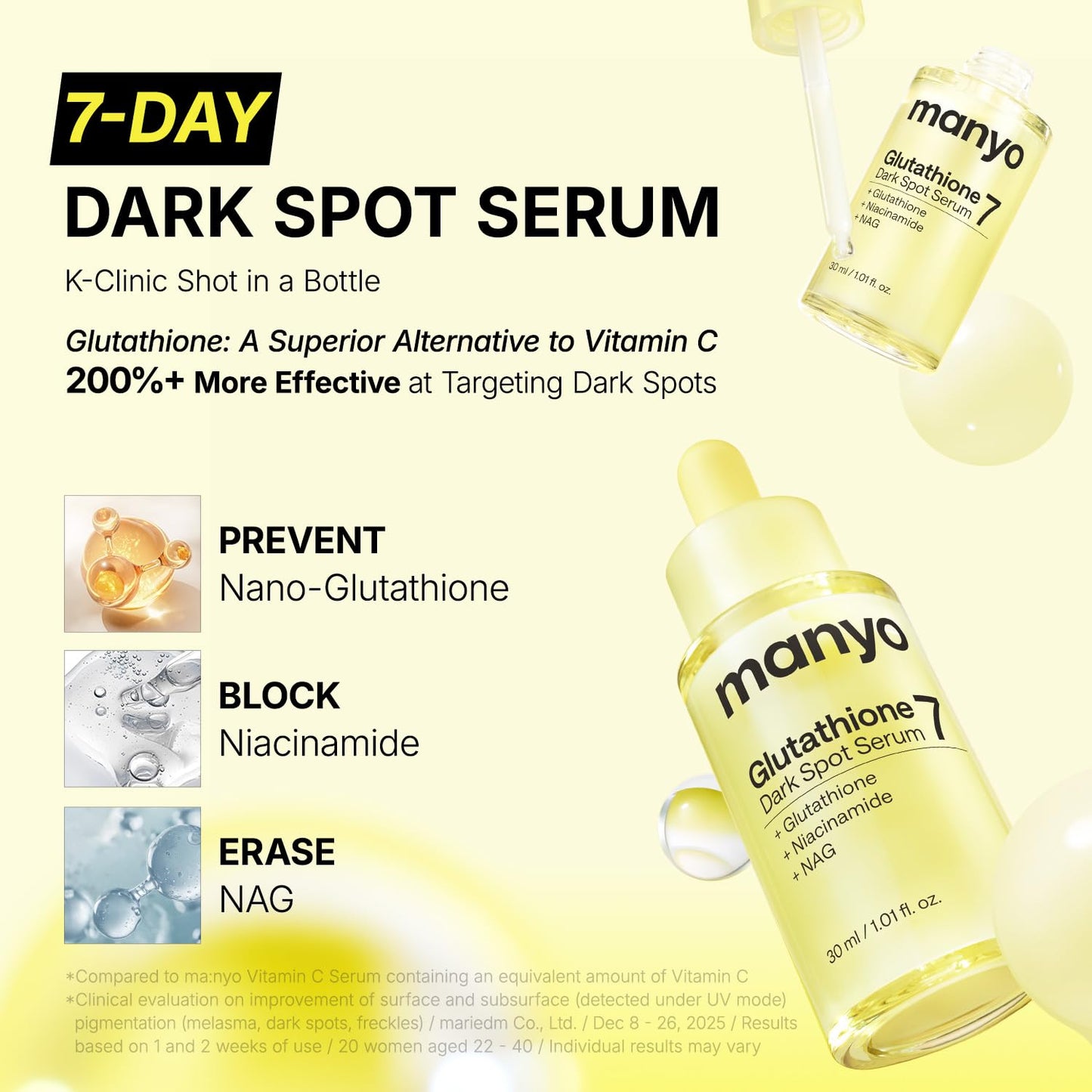 MANYO Glutathione 7 Dark Spot Serum - Niacinamide Face Treatment for Uneven Skin Tone | 1.01 fl. oz (30ml)