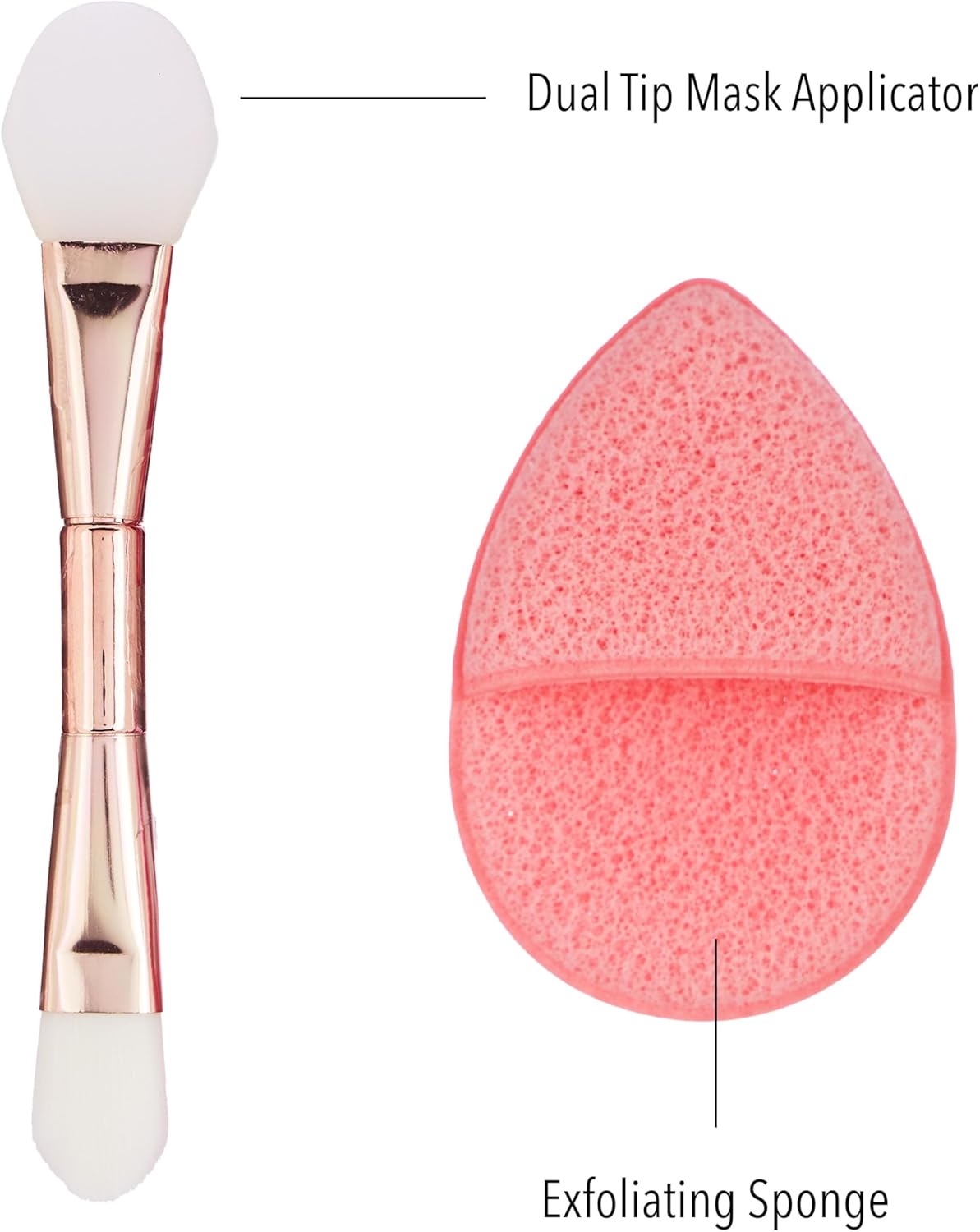 Facial Cleansing Kit - Silicone Scrubber, Exfoliating Sponge & Dual-Ended Mask Applicator | Spa-Quality Skincare Tools for Women