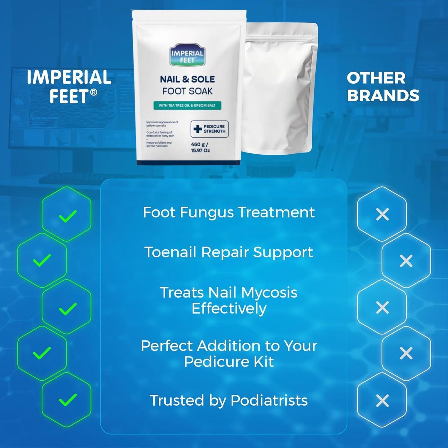 Epsom Salt Foot Soak - Pedicure Grade Toenail Repair & Fungus Treatment | 16oz Tea Tree Oil