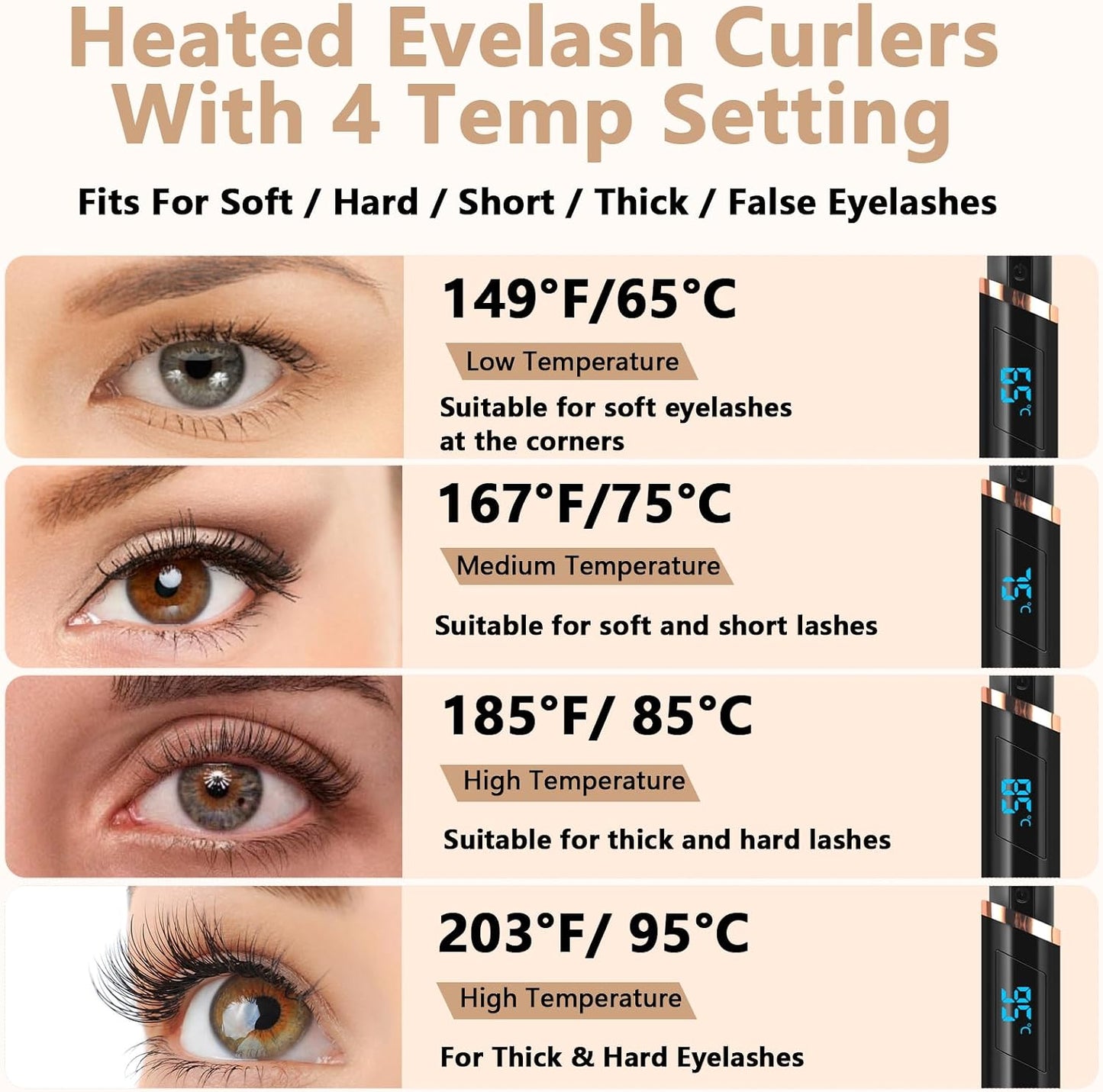 Heated Eyelash Curler - Electric Rechargeable Lash Curler for Natural Curling | 24-Hour Long-Lasting Black Model