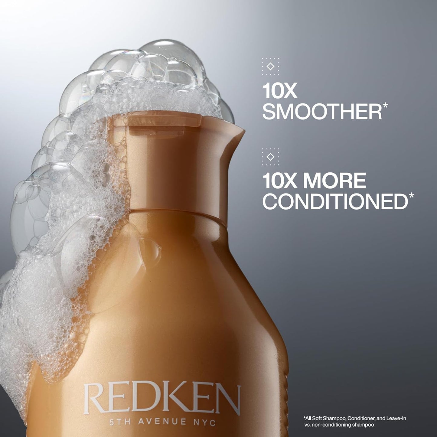 Redken All Soft Shampoo - Moisturizing Formula with Argan Oil | Hydrates Dry Hair & Adds Shine