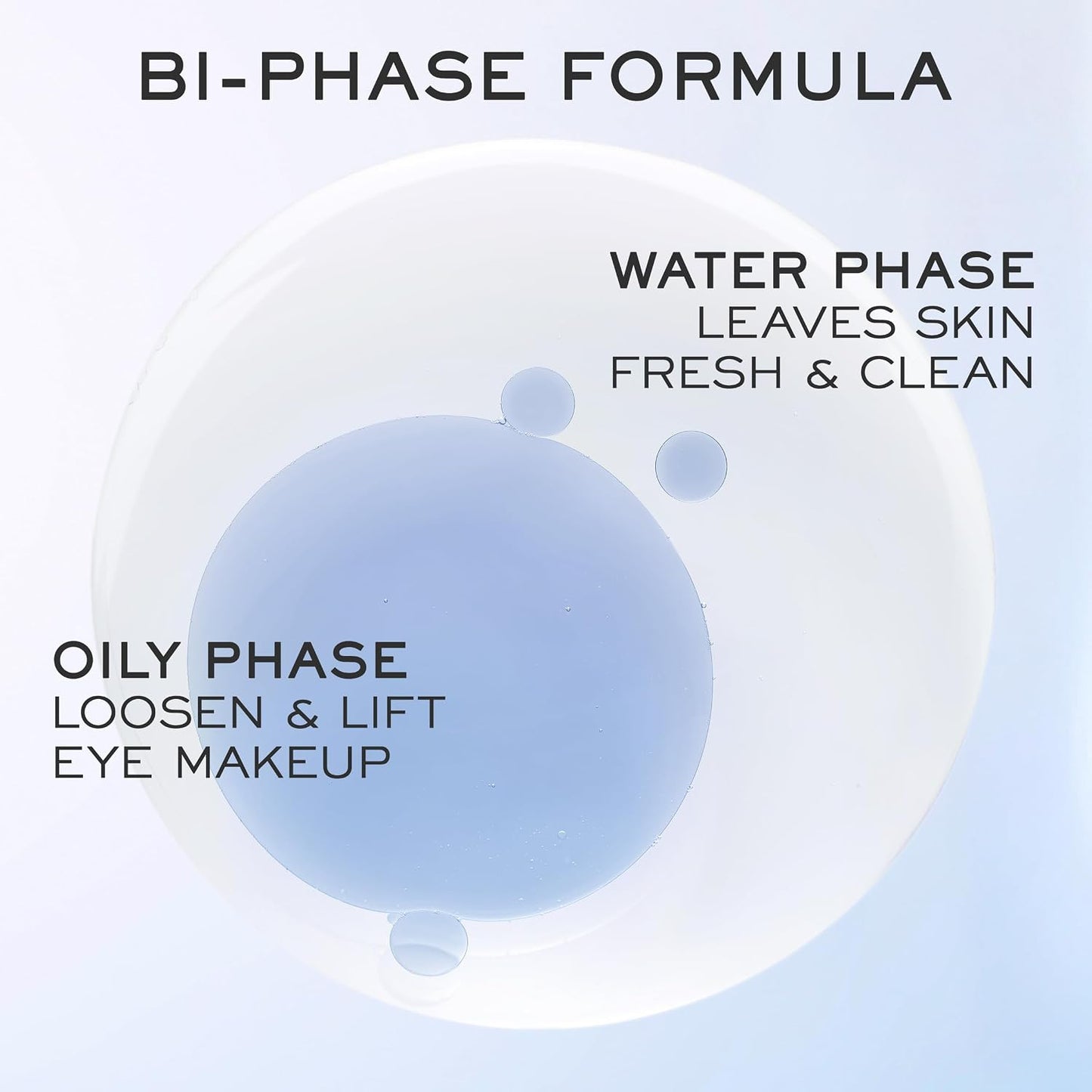 Lancôme Bi-Facil Eye Makeup Remover - Effortlessly Remove Waterproof Makeup - Bi-Phase Formula