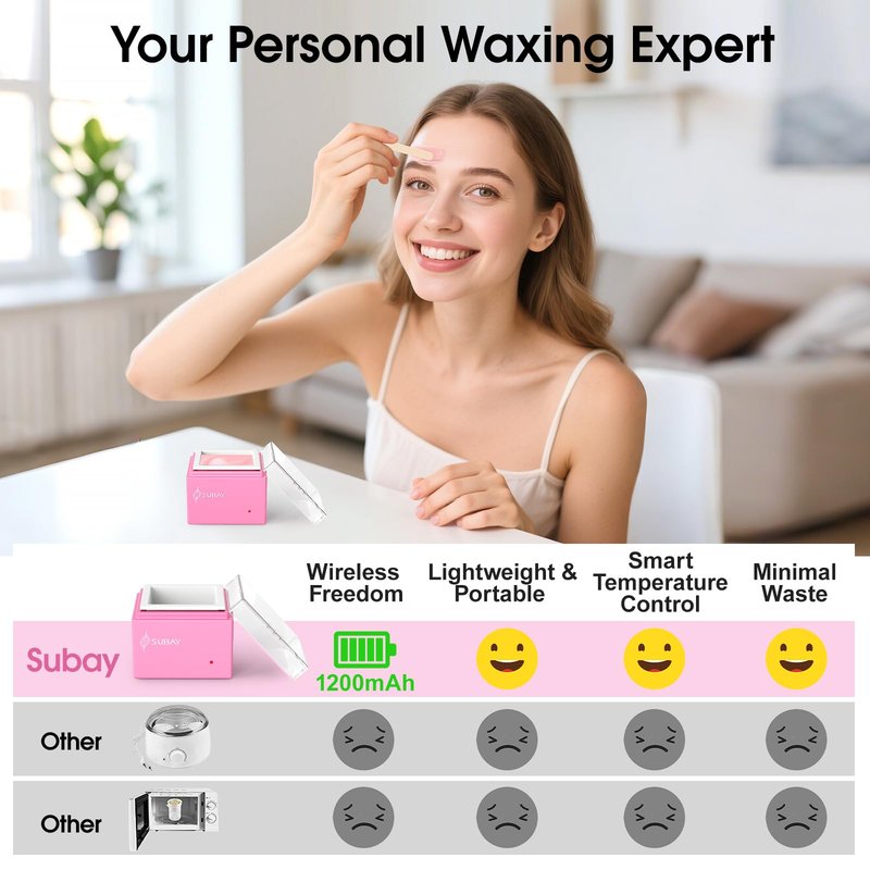 Nose Wax Kit Men, Cordless Mini Wax Warmer for Eyebrow Ear Hair Removal, Waxing Kit for Women Men with 100g Beads, 6 Applicators, 6 Nose Sticks, Storage Bag, Waxer Melter Machine for Home Travel Use
