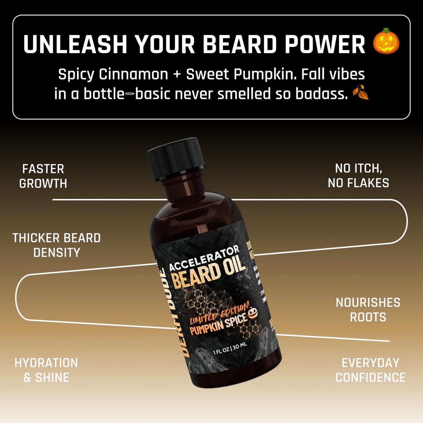 Derm Dude Accelerator Beard Growth Oil for Men | With Castor Oil & Jojoba Oil for Hair Growth | Promotes Thicker Fuller Beard | Hydrate & Soften Facial Hair, Non-Greasy - Pumpkin Spice 1oz