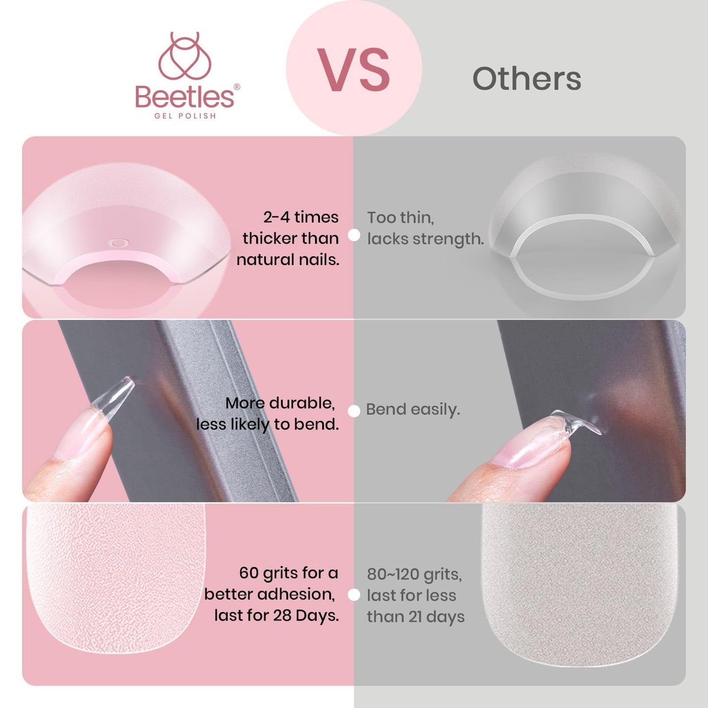Beetles Gel Nail Tips Short Coffin 576 PCS Half Matte Pre-Shape Fake Nails 12 Sizes Full Cover Acrylic False Nails Extension DIY Manicure Gifts for Women