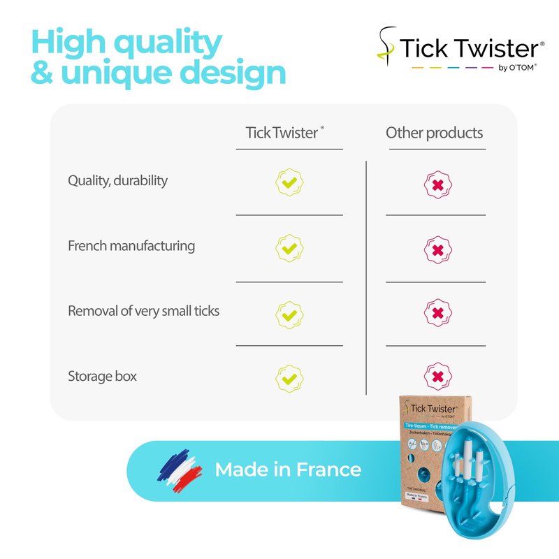 Tick Twister Tick Remover for Dogs and Human - Made in France - Tick Puller for Humans and Dogs - 3 Different Sizes - Dog Tick Removal Tool - Also for All Other Pets - Tick Nipper in
