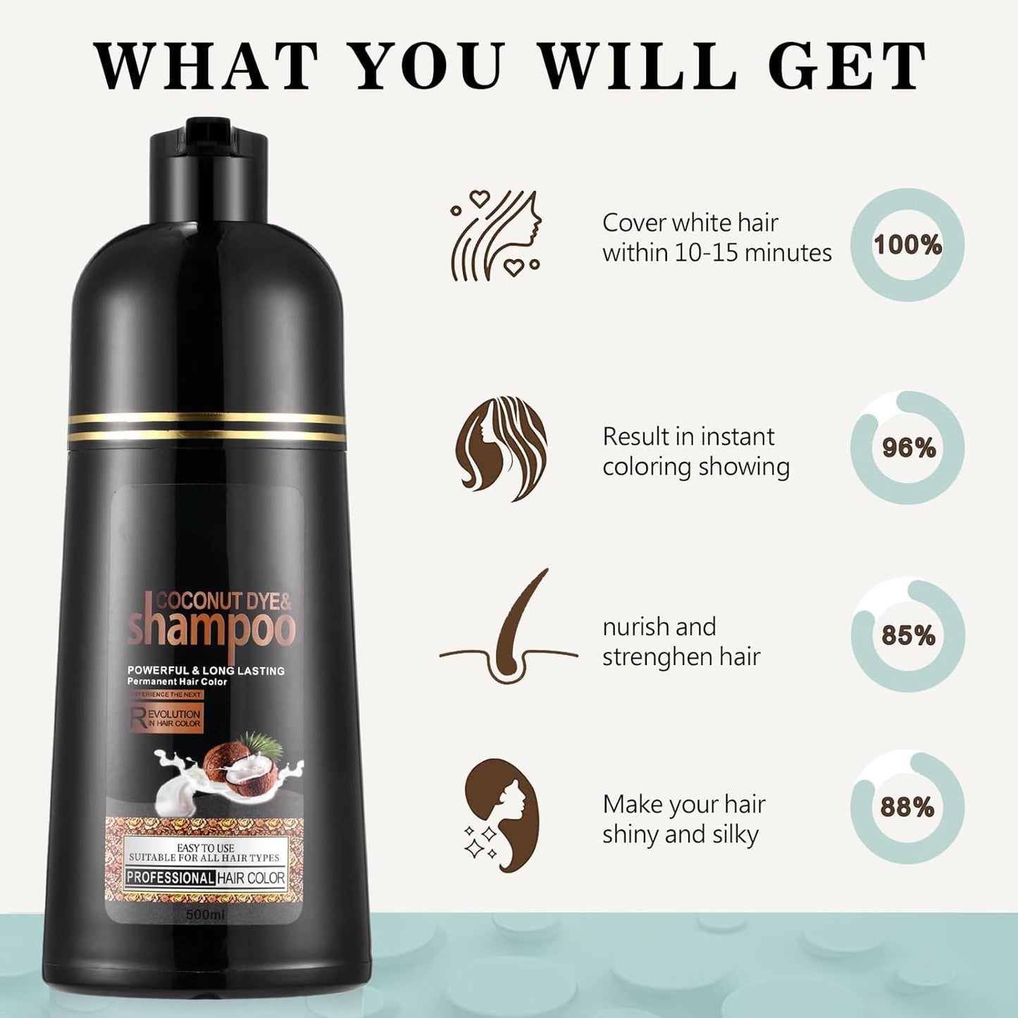 Instant Black Hair Shampoo for Gray Hair - Herbal 3-in-1 Dye for Men & Women | 16.90 Fl Oz
