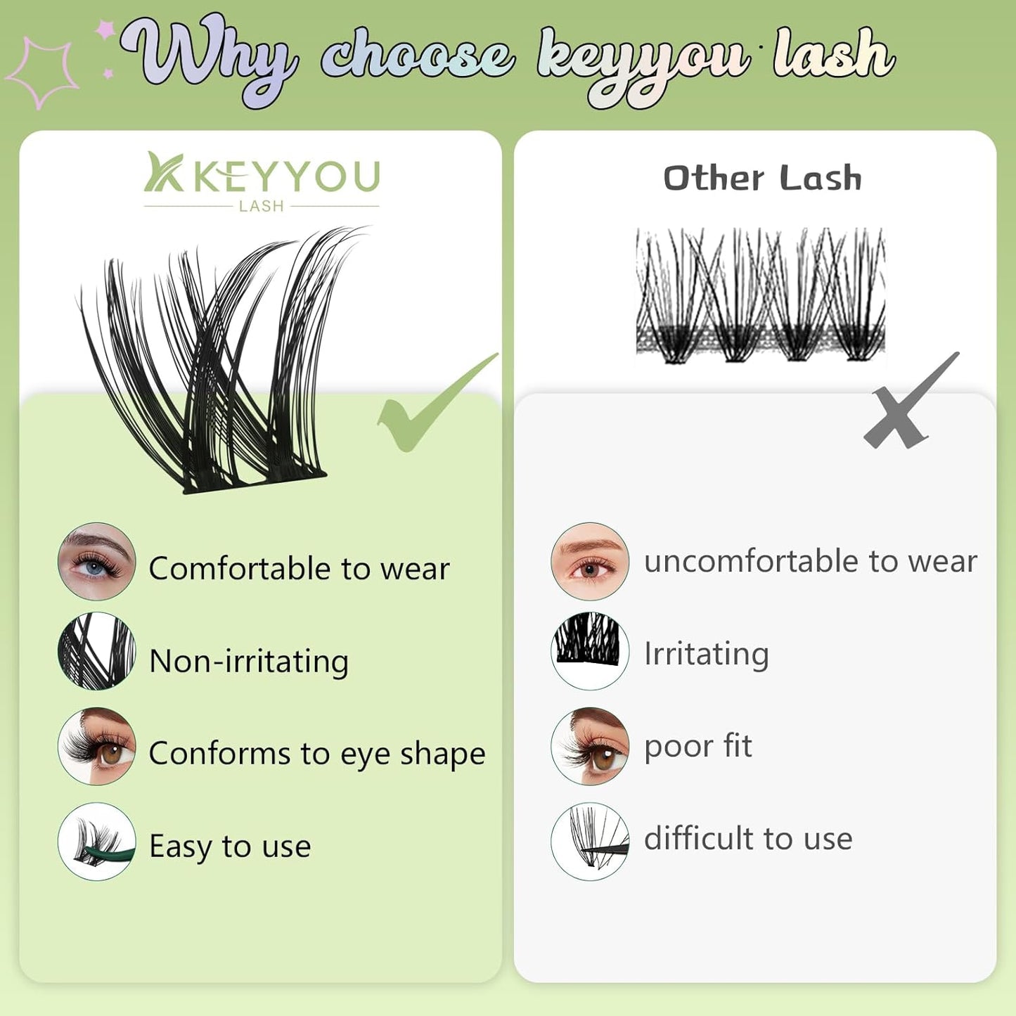 Angel Lash Clusters - 8-18mm D Curl Wispy Eyelash Extensions for Natural Look | Waterproof DIY Lashes