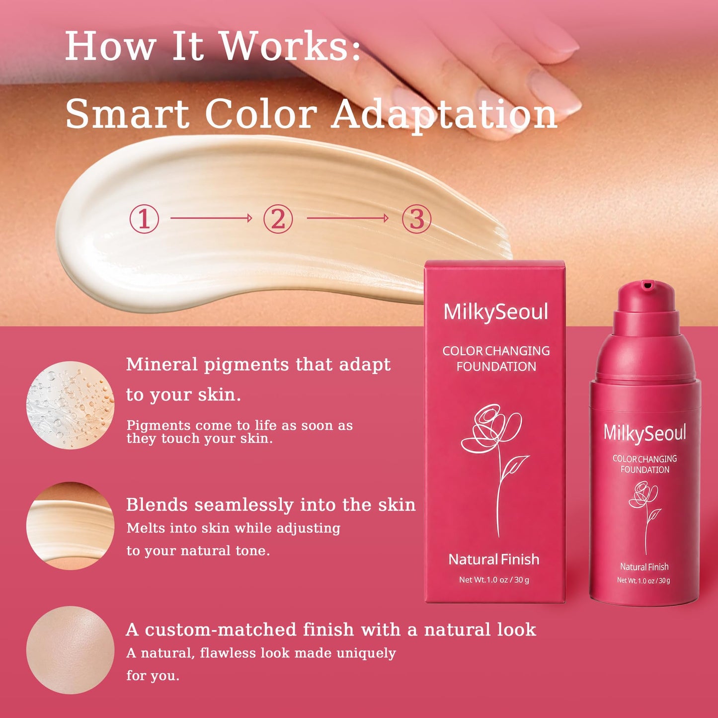 Color Changing Foundation, Skin Tone Adapting Liquid Foundation for Women, Self Adjusting Natural Finish Makeup, Hydrating Coverage for Mature Skin, Blurs Fine Lines (2 PCS)