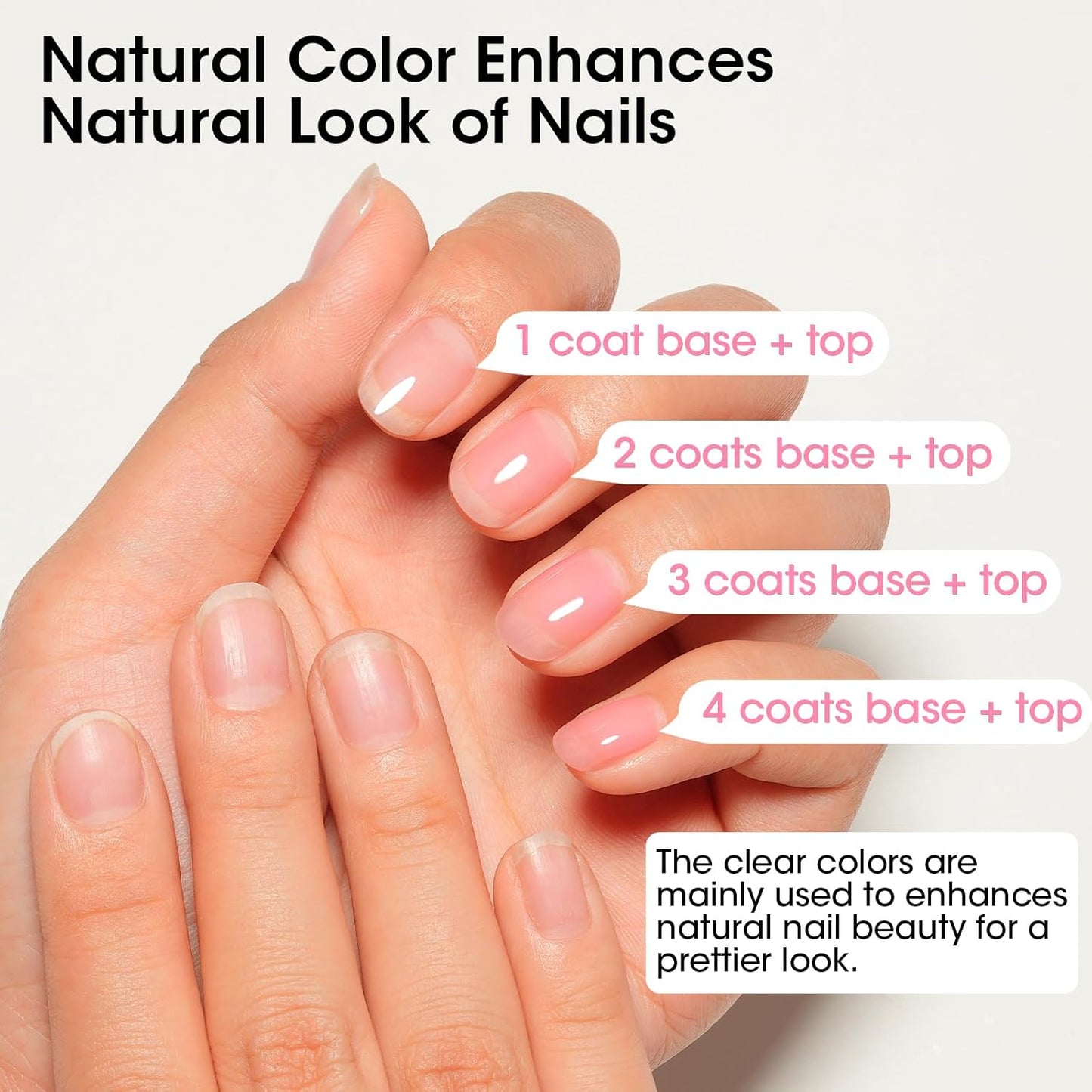 Clear Nail Polish Base & Top Coat - Strengthen Thin Damaged Nails | Quick Dry, No Wipe, Toxin Free