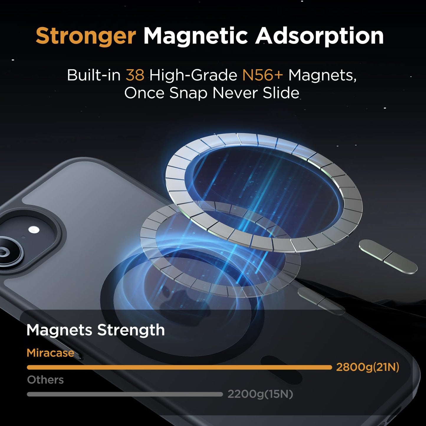 Miracase for iPhone 16e case & iPhone 17e Case for MagSafe [with 2×9H+ Screen Protectors] TOP Military-Grade Protection Shockproof with Velvet Touch for iPhone 16e/17e Phone Case 6.1", Matte Black