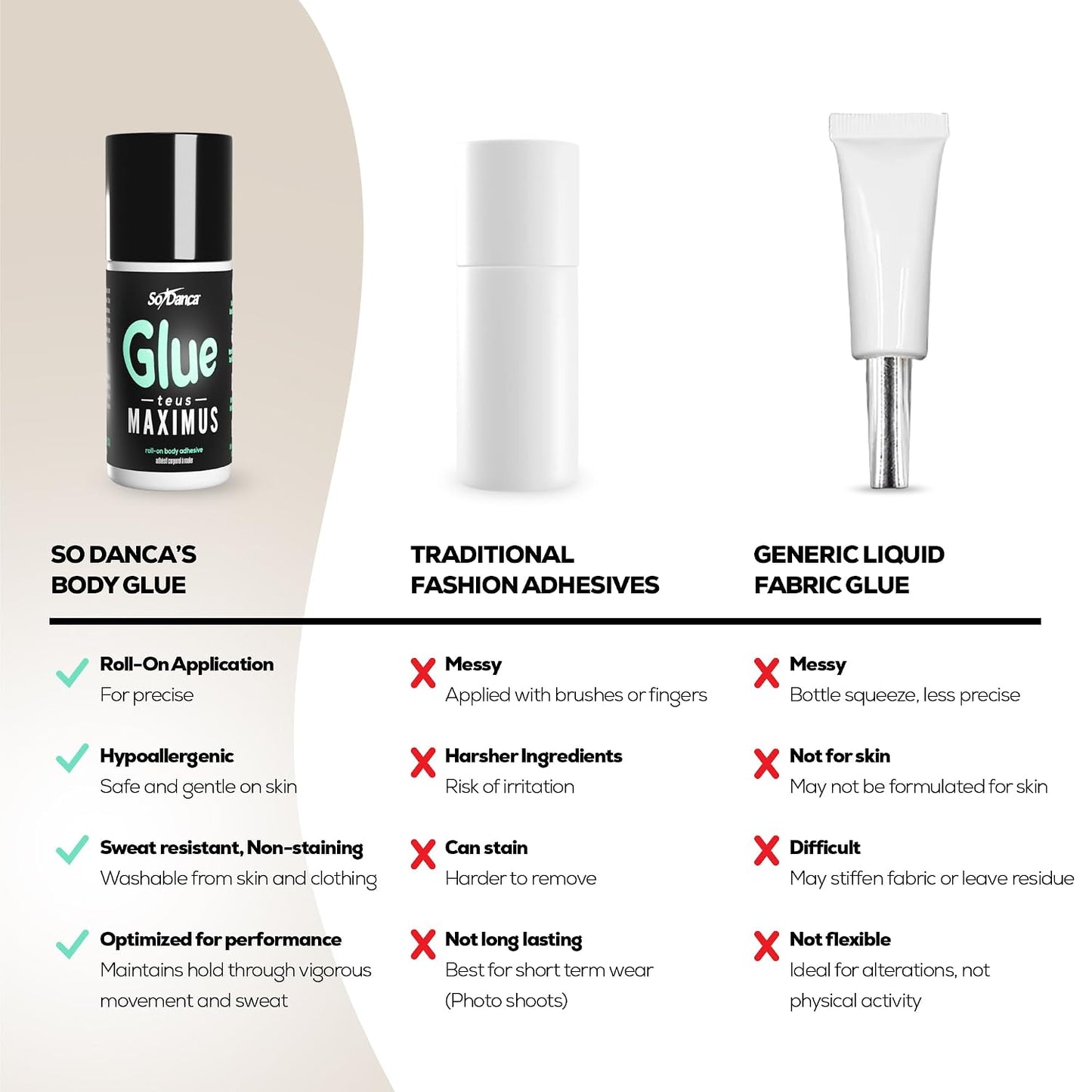 Glue-teus Maximus Roll-On Body Adhesive - Hypoallergenic, Sweat-Resistant Solution for Dancers & Costumes | Perfect for Leotards & Pageants