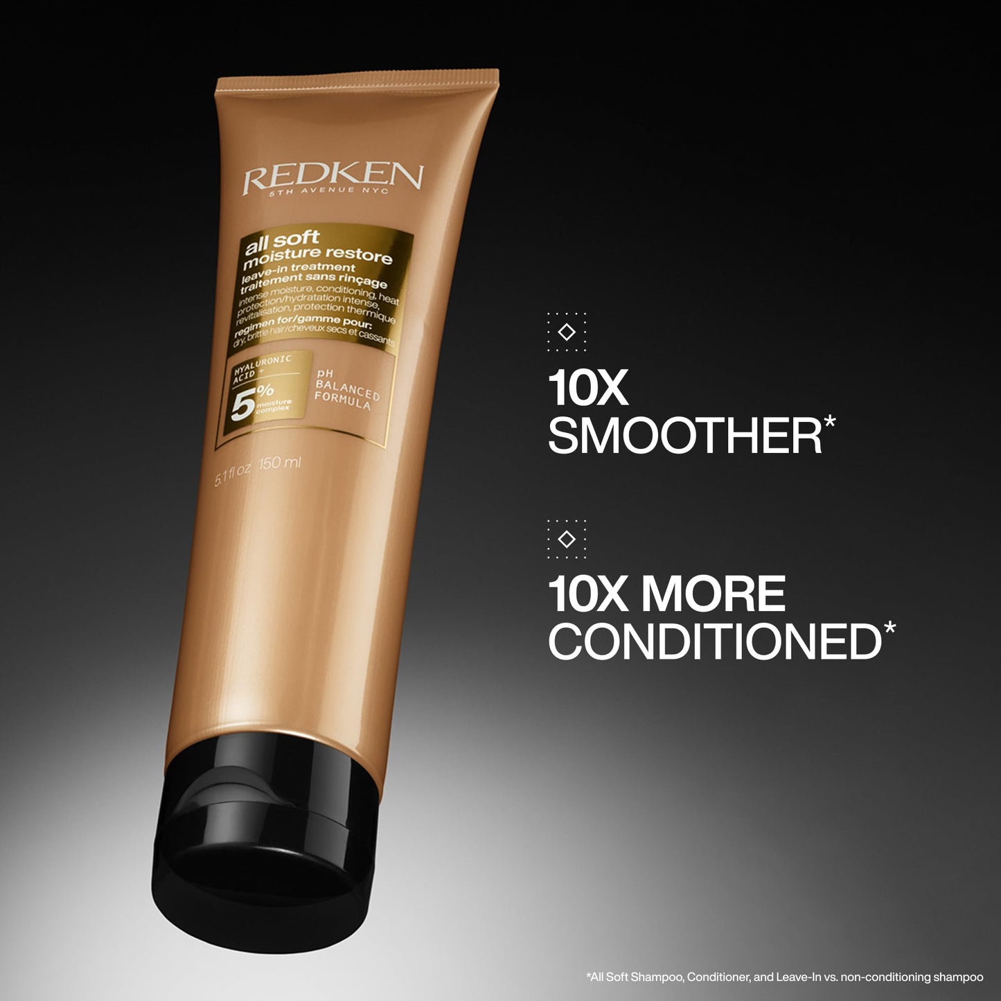 Redken All Soft Moisture Restore Leave-In Treatment | Hyaluronic Acid Primer| Hair Treatment for Dry and Brittle Hair | Humidity, Heat and Frizz Protection | For Soft and Smooth Hair | 1.0 Fl Oz