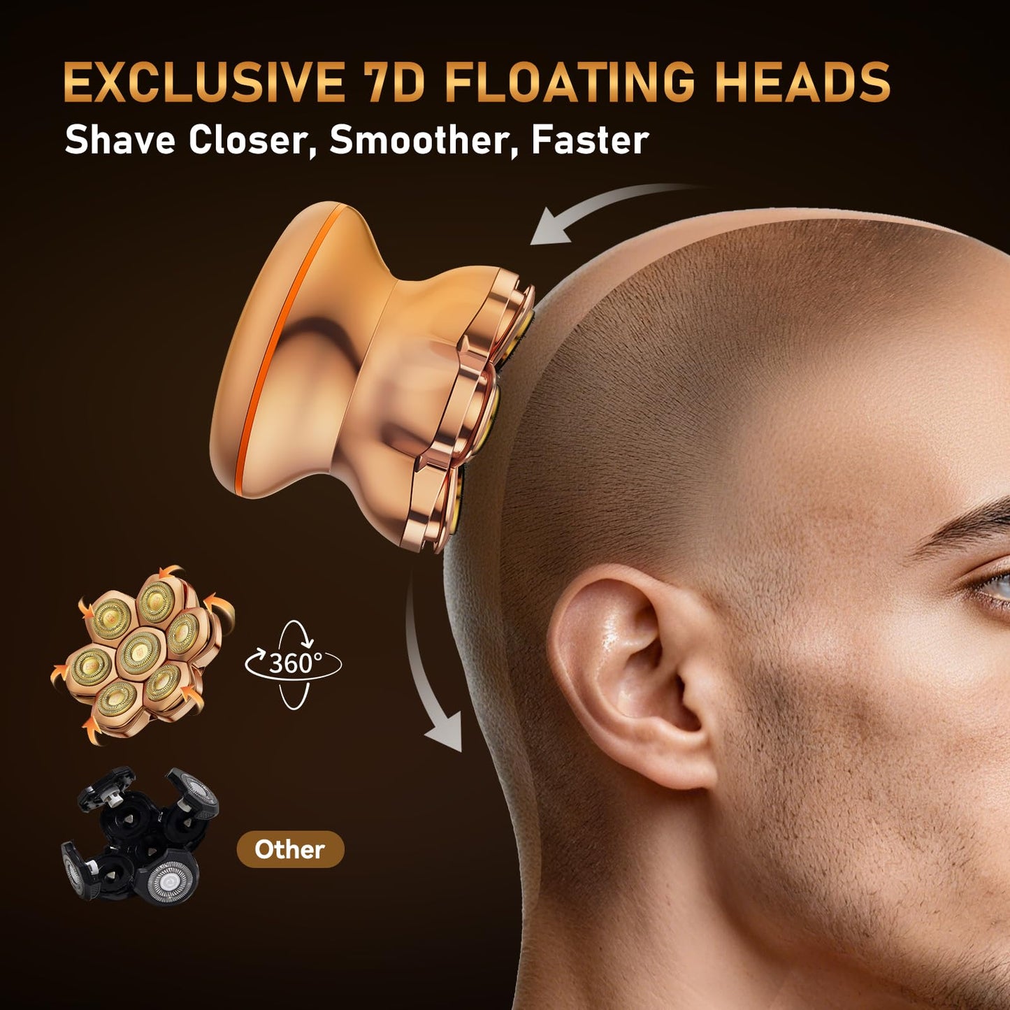 MAXGROOM® PRO 7D Electric Head Shaver for Bald Men – Electric Razor with 7D Flexible Skin-Friendly Blades, Long Battery Life, IPX6 Waterproof, LED Display, 2 Speed Settings, Premium Gifts for Men