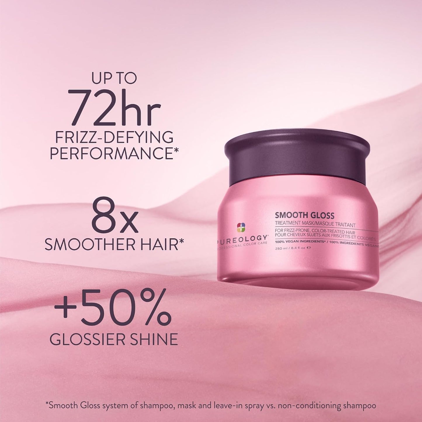 Smooth Gloss Treatment Mask - Smoothing Hair Mask for Frizz Control & Humidity Protection | Vegan, Color-Treated Hair