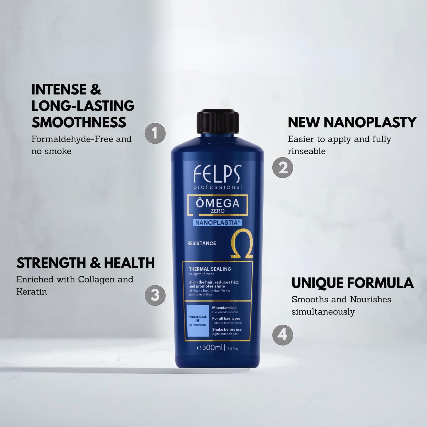 Felps Professional Omega - Thermal Sealing and Zero Unique Nanoplasty - Straightening & Smoothing Hair Treatment - Brazilian Keratin Blowout - Formaldehyde Free 1L/33.81oz