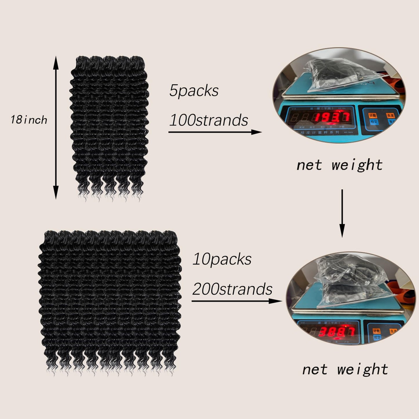 Miracle Knots Crochet Hair for Black Women - 100 Strands Curly Synthetic Hair, 18 Inch, Knotless Natural Black