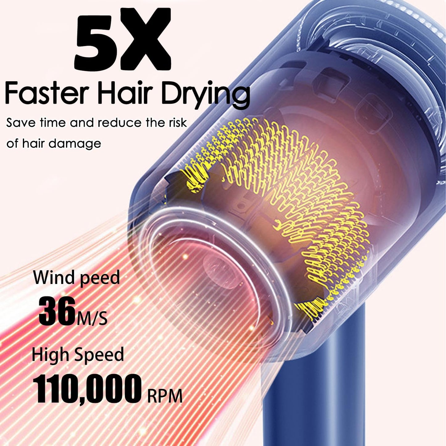 High-Speed Ion Hair Dryer - 1400W Brushless Motor, Ultra-Light & Low Noise | Intelligent LCD Display for Women & Children