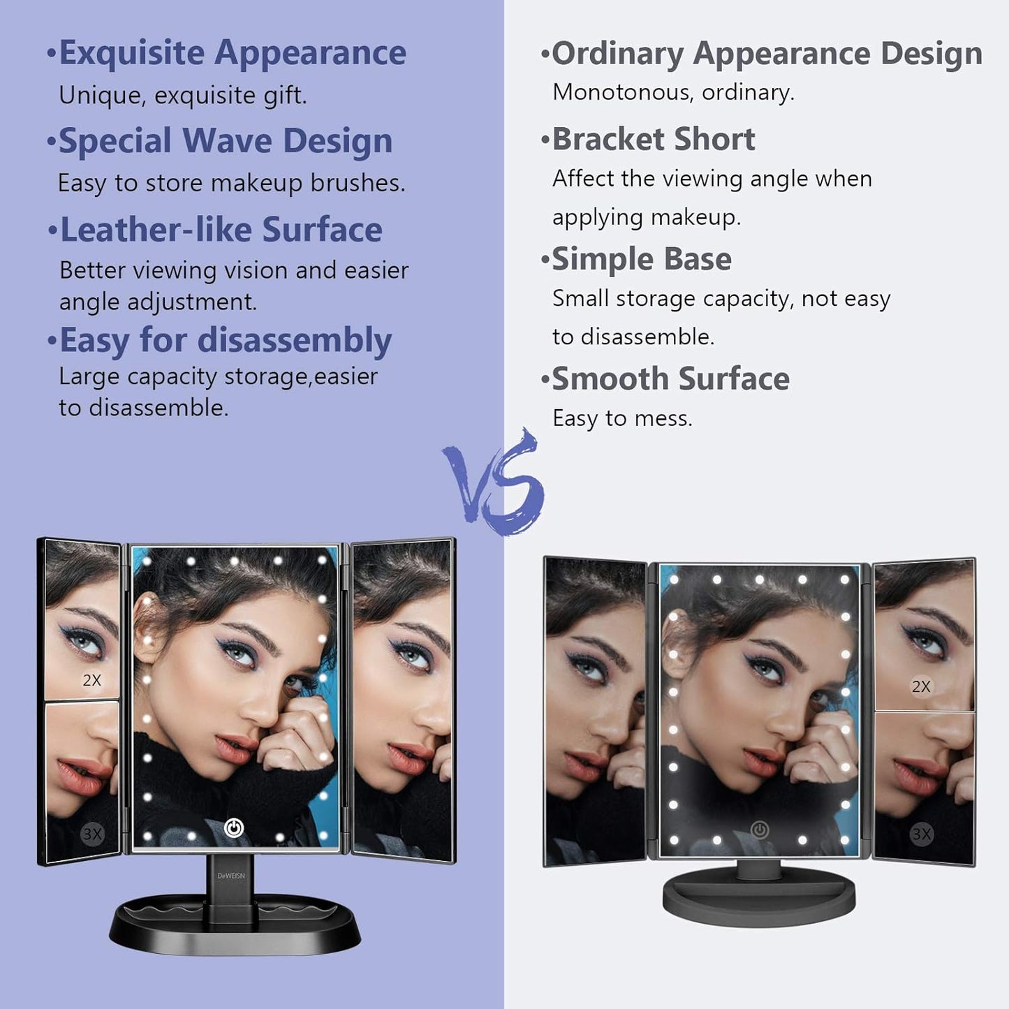 Trifold Lighted Vanity Makeup Mirror - 21 LED Lights, Touch Screen Dimming | 1x/2x/3x Magnification, Dual Power Supply