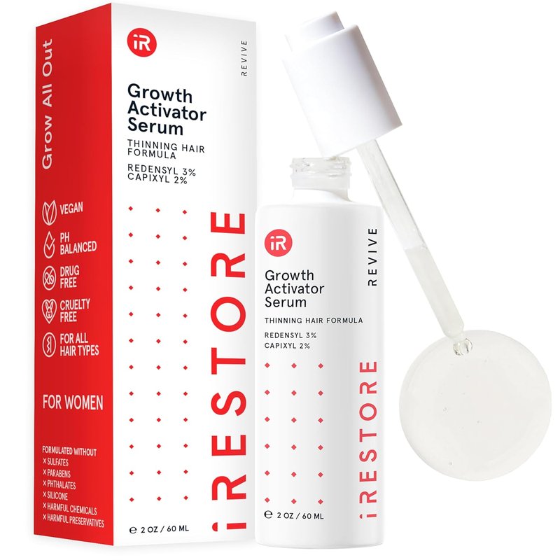 iRESTORE Hair Growth Serum for Men & Women | Thicker, Fuller Hair with Redensyl & Biotin - 2 Fl Oz