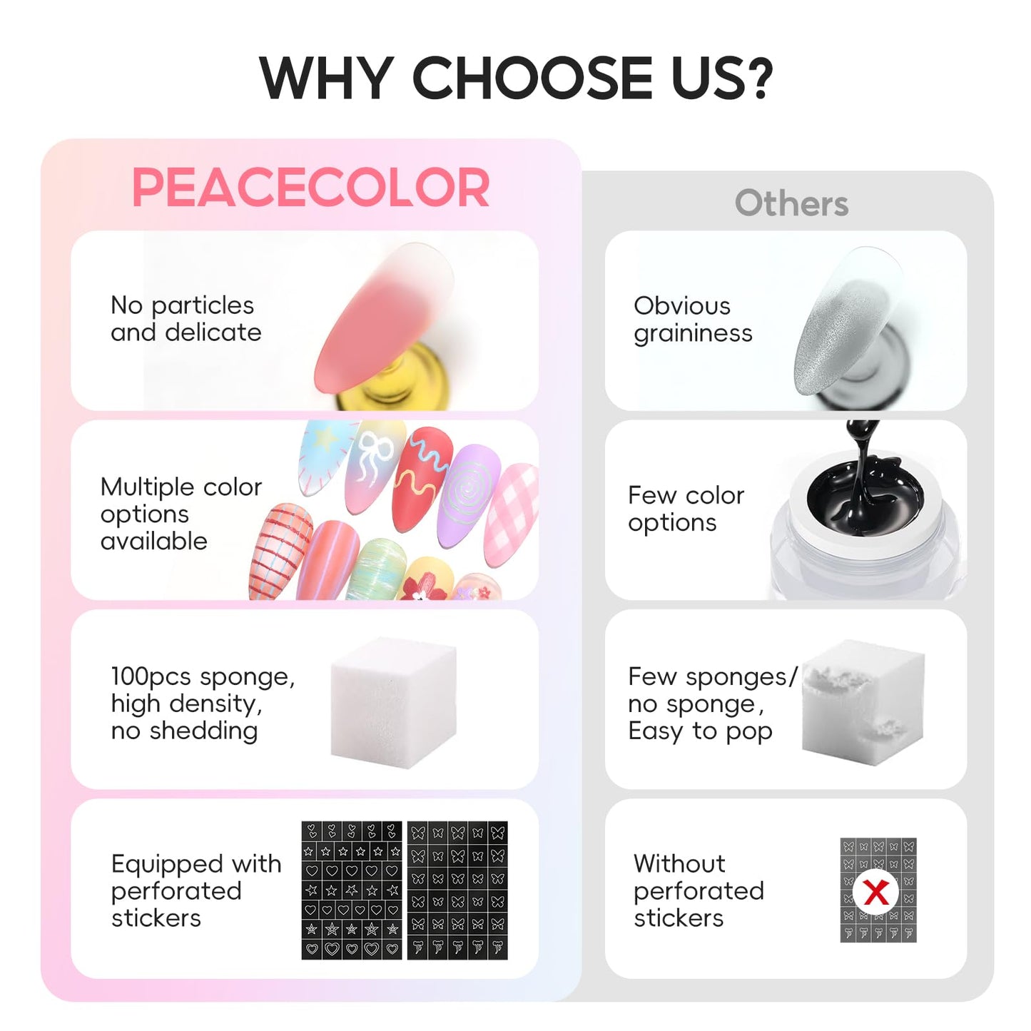 PEACECOLOR Pat Pat Gel Kit Gifts for Women