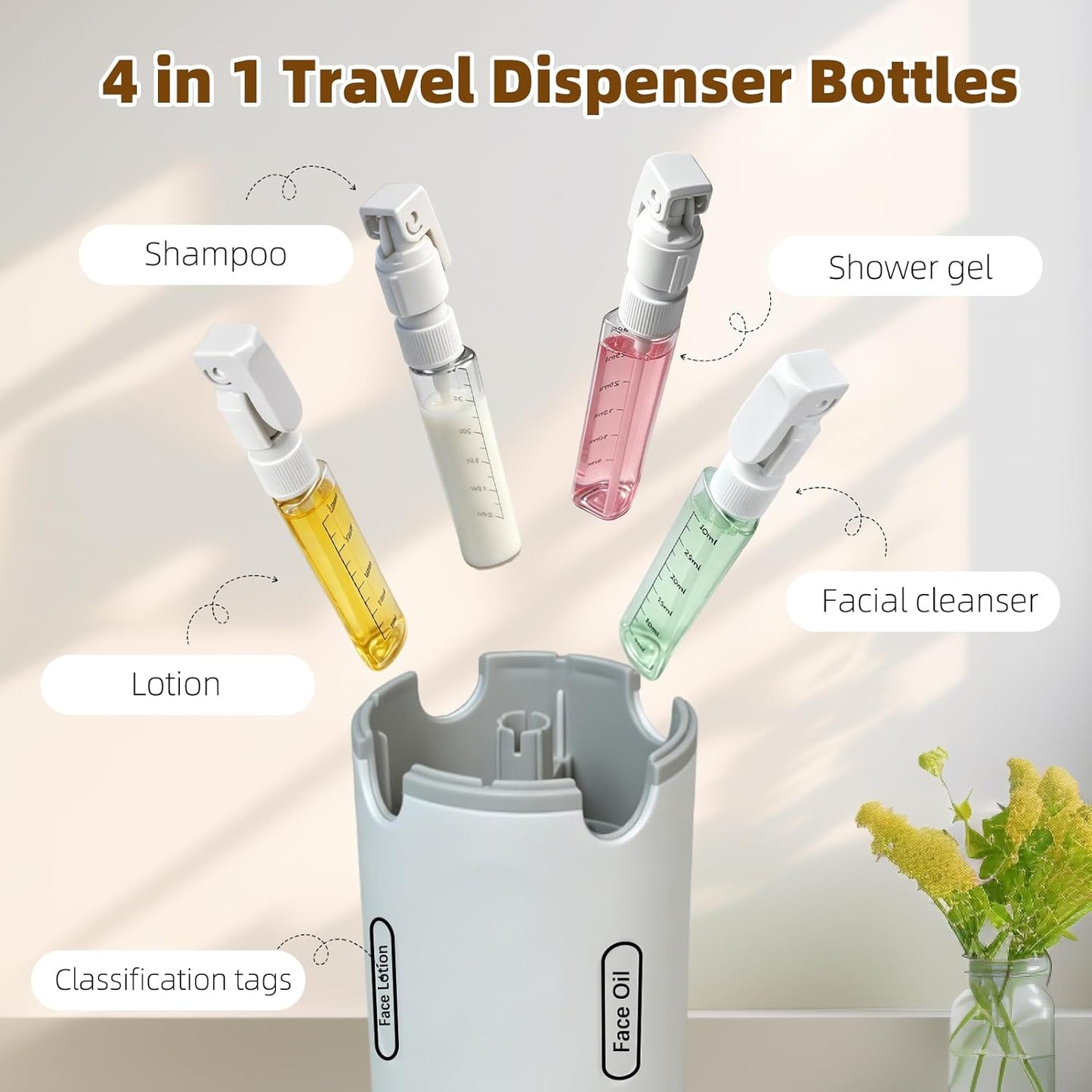 Travel Dispenser Bottle Set - 4 Pack 30ML Leak-Proof Toiletry Containers | White