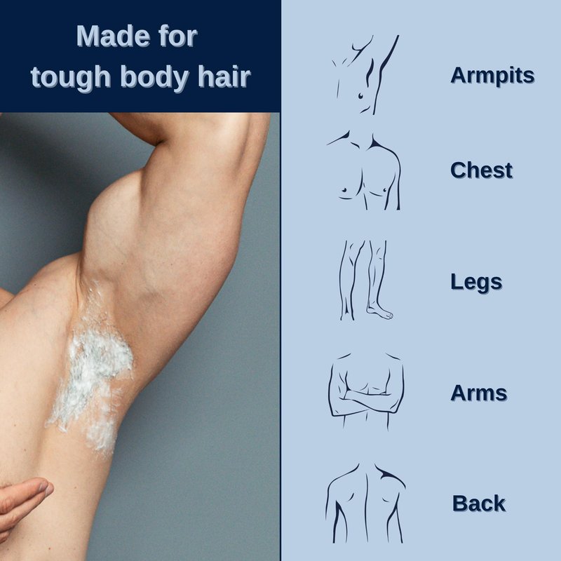 No Hair Crew | The Mega Bundle | Intimate and Body Hair Removal Creams with Intimate Dry & Fresh Powder | Made for Men