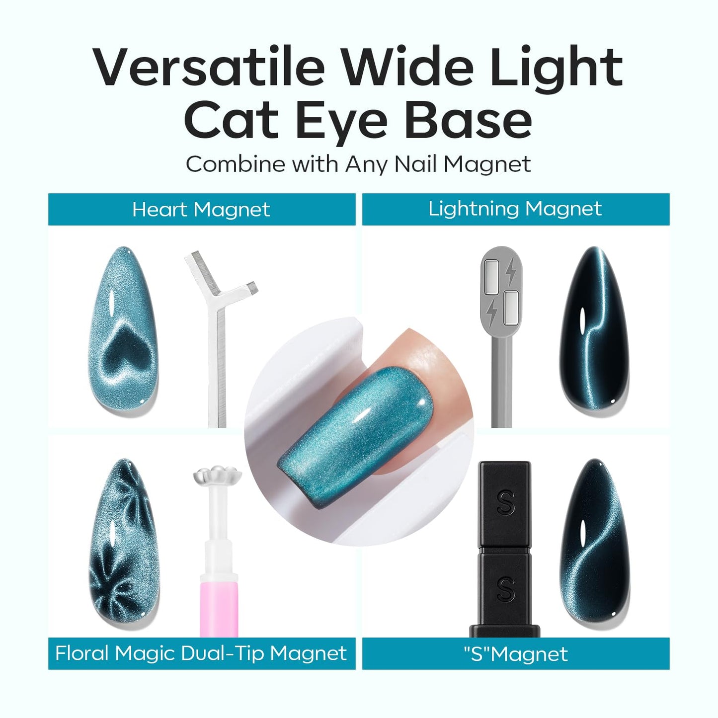 Modelones 5D Automatic Cat Eye Magnet for Nails, 5Pcs Circle Nail Magnet Tool for Cat Eye Gel Polish, 360 Rotating Cat Eye Magnet Tool, U-Shaped&Ball Magnet&Hole&Heart Magnets for Glass Bead Nail Art