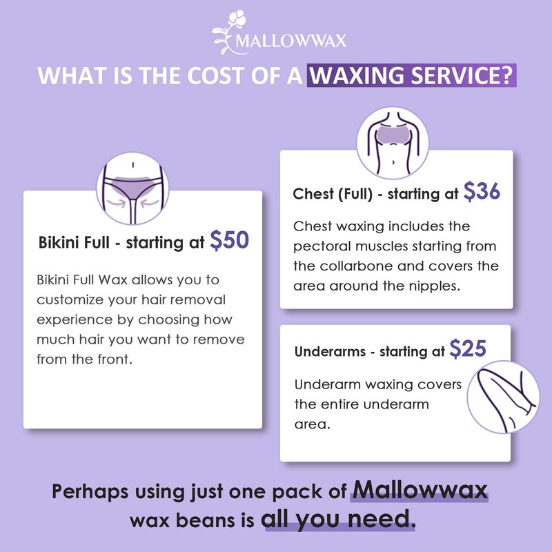 Mallowwax Hard Wax Beads 2.5lb for Hair Removal – Low-Temp Waxing Beads for Brazilian, Bikini, Face & Body – Full-Body Hard Wax for Coarse or Fine Hair, Gentle for Sensitive Skin, Home or Salon Use