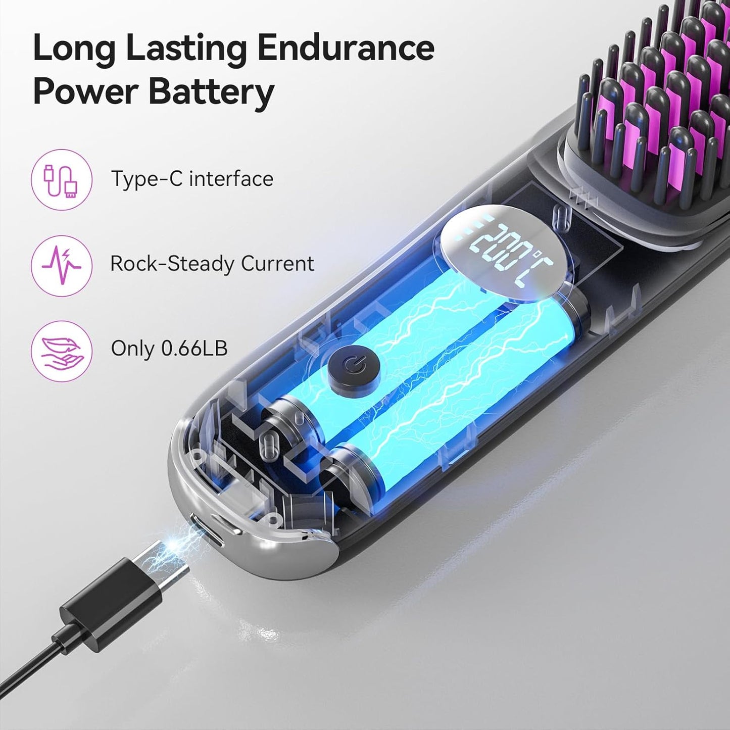 Go Brush Pro Ionic Cordless Hair Straightener Brush - Fast Heating Ceramic for Smooth, Frizz-Free Hair | Portable, Lightweight CP-S8