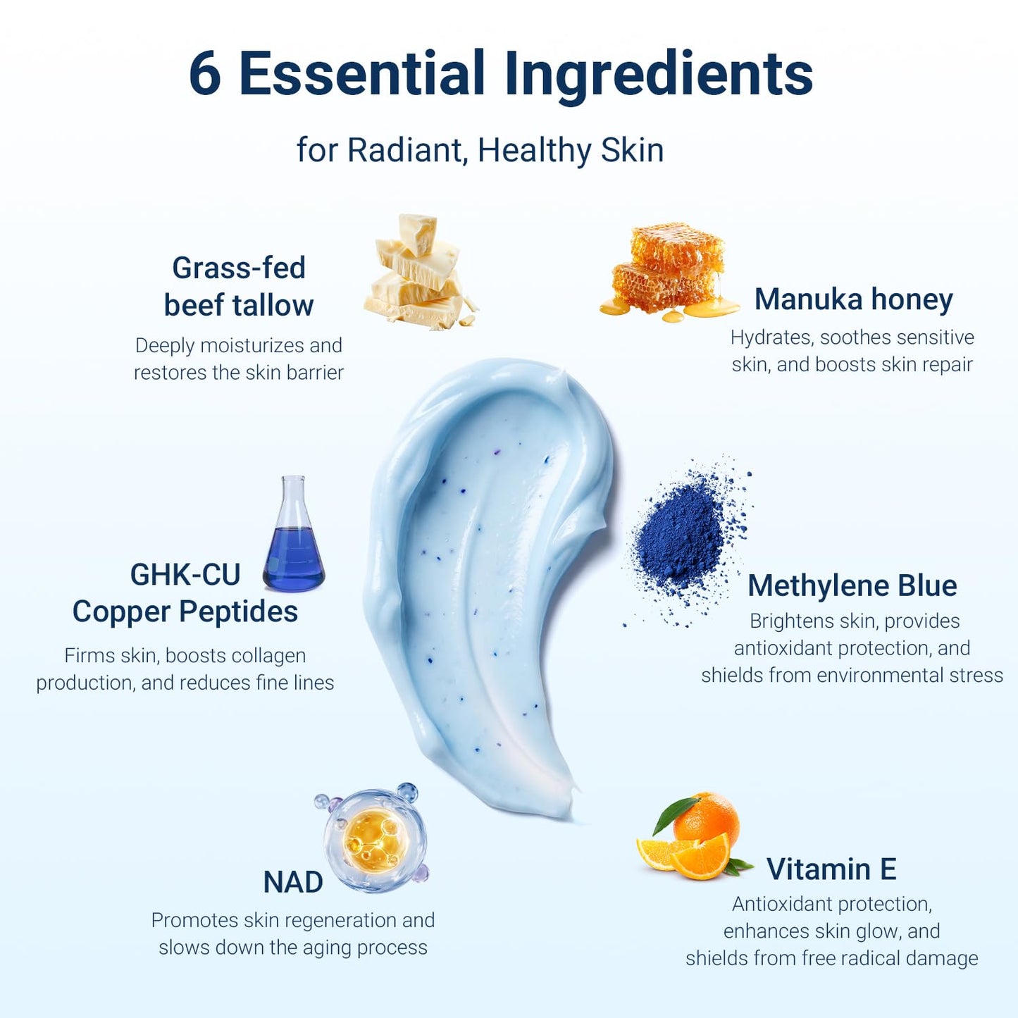 GHK-Cu Copper Peptide Beef Tallow for Face Skin,Grass-Fed Blue Balm with NAD+ Methylene Blue, Manuka Honey & Vitamin E, Deep Moisturizer for Face & Body, Mature, Dry & Sensitive Skin, 2 oz