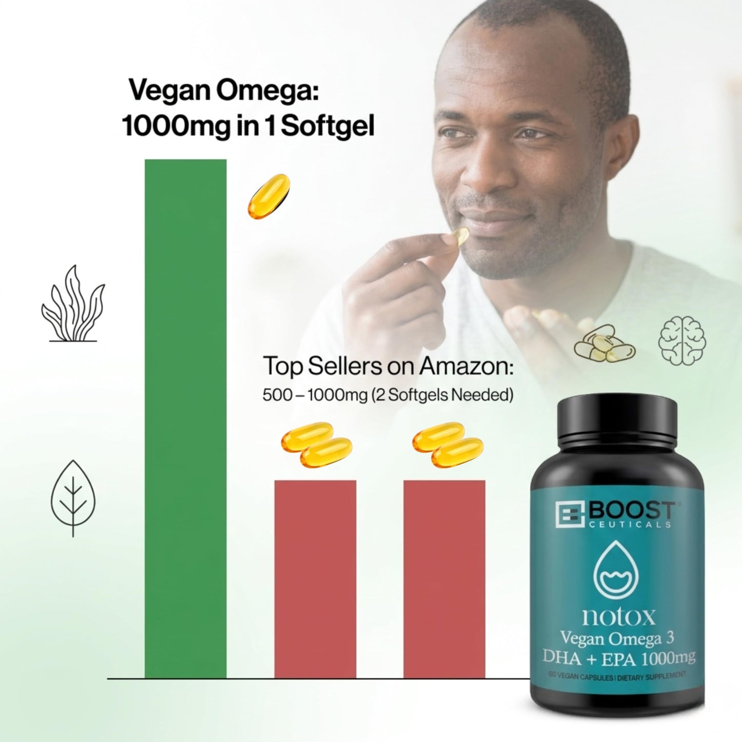 Vegan Omega 3 Algae DHA 410mg Supplement | No Fishy Aftertaste | Heart Brain | Schizochytrium sp DHA EPA Algae Oil 60ct