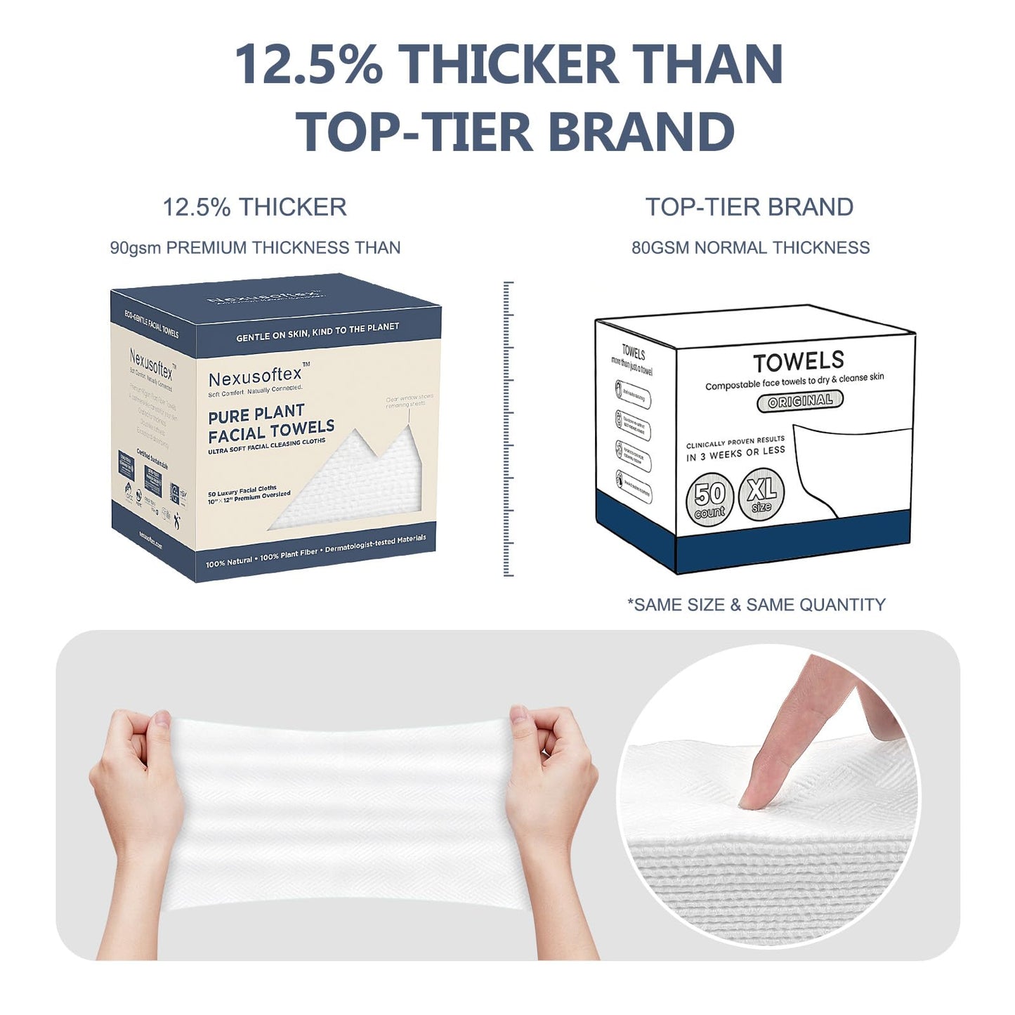 Premium Disposable Face Towels, 10"x12" XL, 90gsm Ultra-Thick 100% USDA Biobased Facial Towel, Gentle for All Skin Types, Magnetic Closure Box with Visibility Window (1 pack of 50ct)