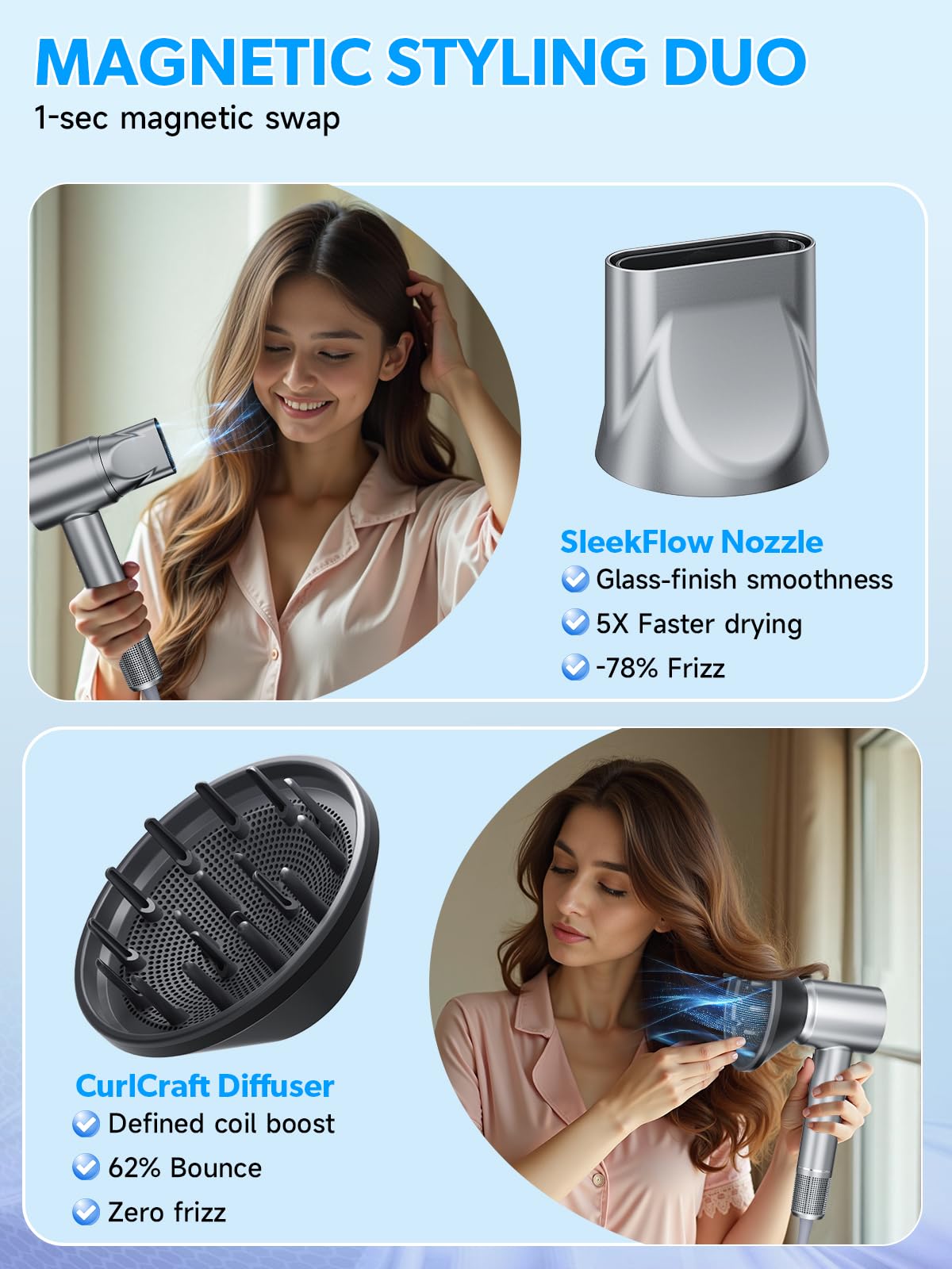 Hair Dryer, Blow Dryer with Diffuser - 200,000 RPM High-Speed Ionic Technology for Women and Man, 1200M Negative Ions & Brushless Motor, Low Noise Design with Magnetic Nozzle Attachments