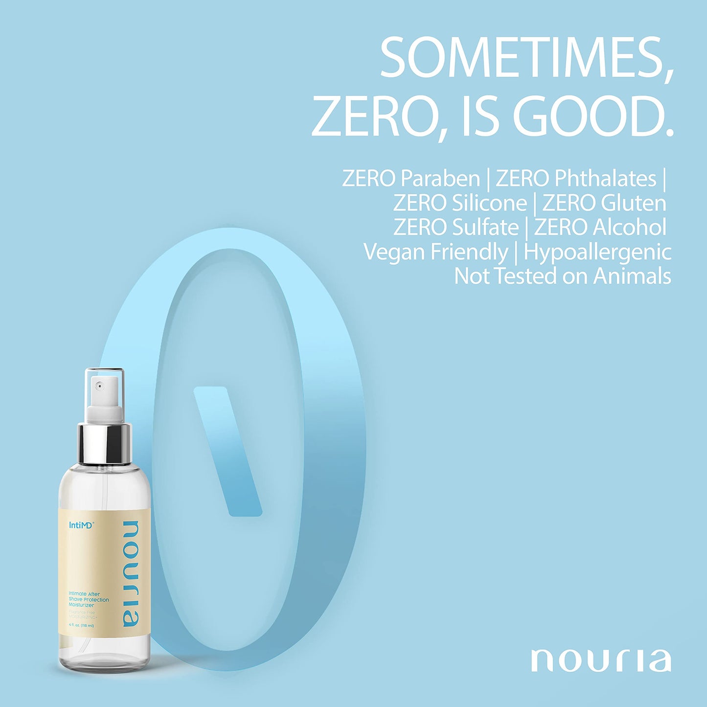 NOURIA Intimate After Shave Protection Moisturizer By Coochy Plus - FRAGRANCE FREE: Delicate MOISTURIZING PLUS Soothing Mist For The Pubic Area & Armpits – For Razor Burns, Itchiness & Ingrown Hairs