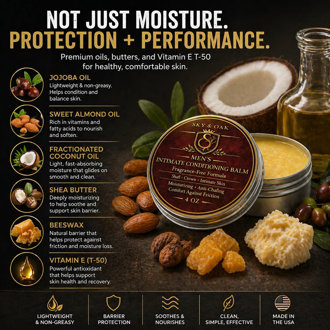 Men’s Intimate Conditioning Balm | Fragrance-Free Grooming for Sensitive Skin - 4 oz