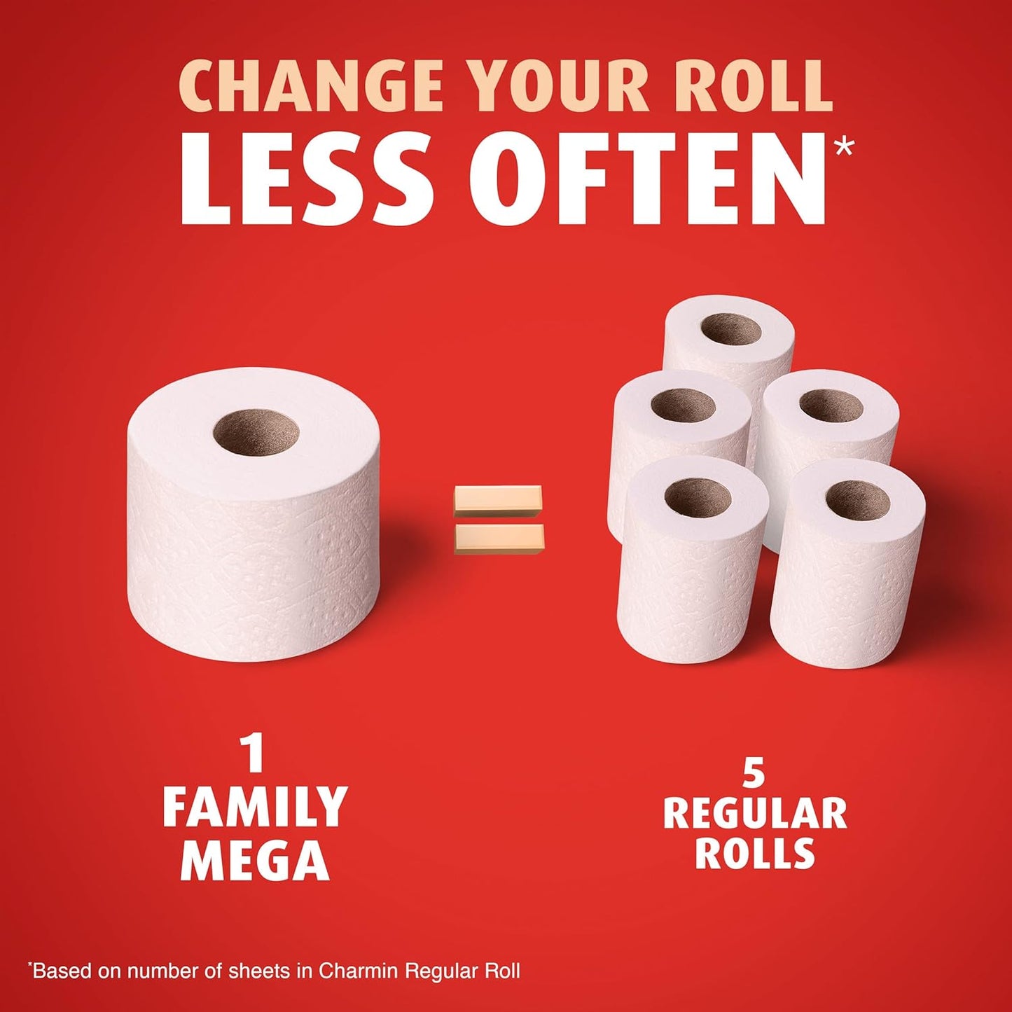 Charmin Ultra Strong Toilet Paper - 24 Mega Rolls | 120 Regular Rolls, Soft & Durable